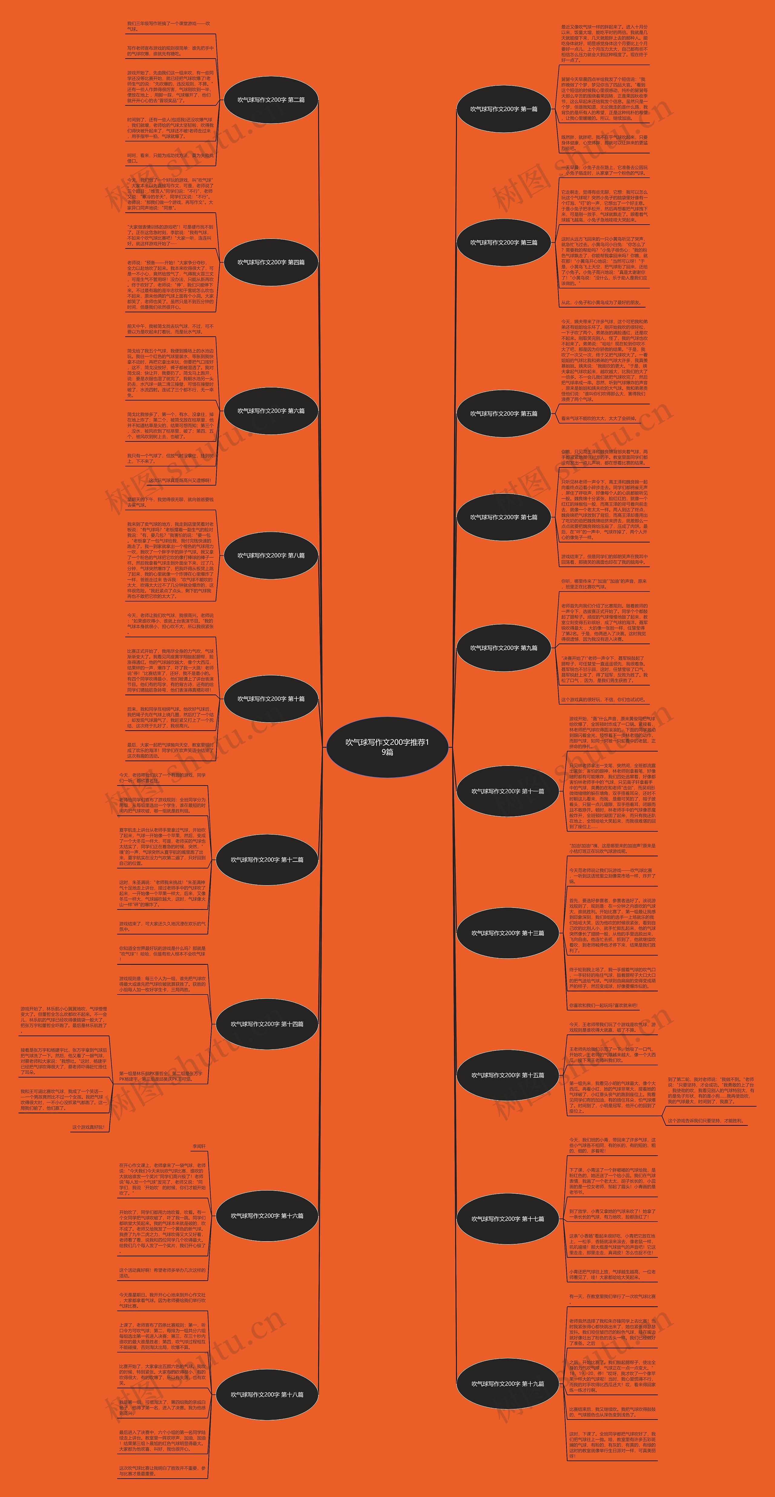 吹气球写作文200字推荐19篇 吹气球写作文200字推荐19篇