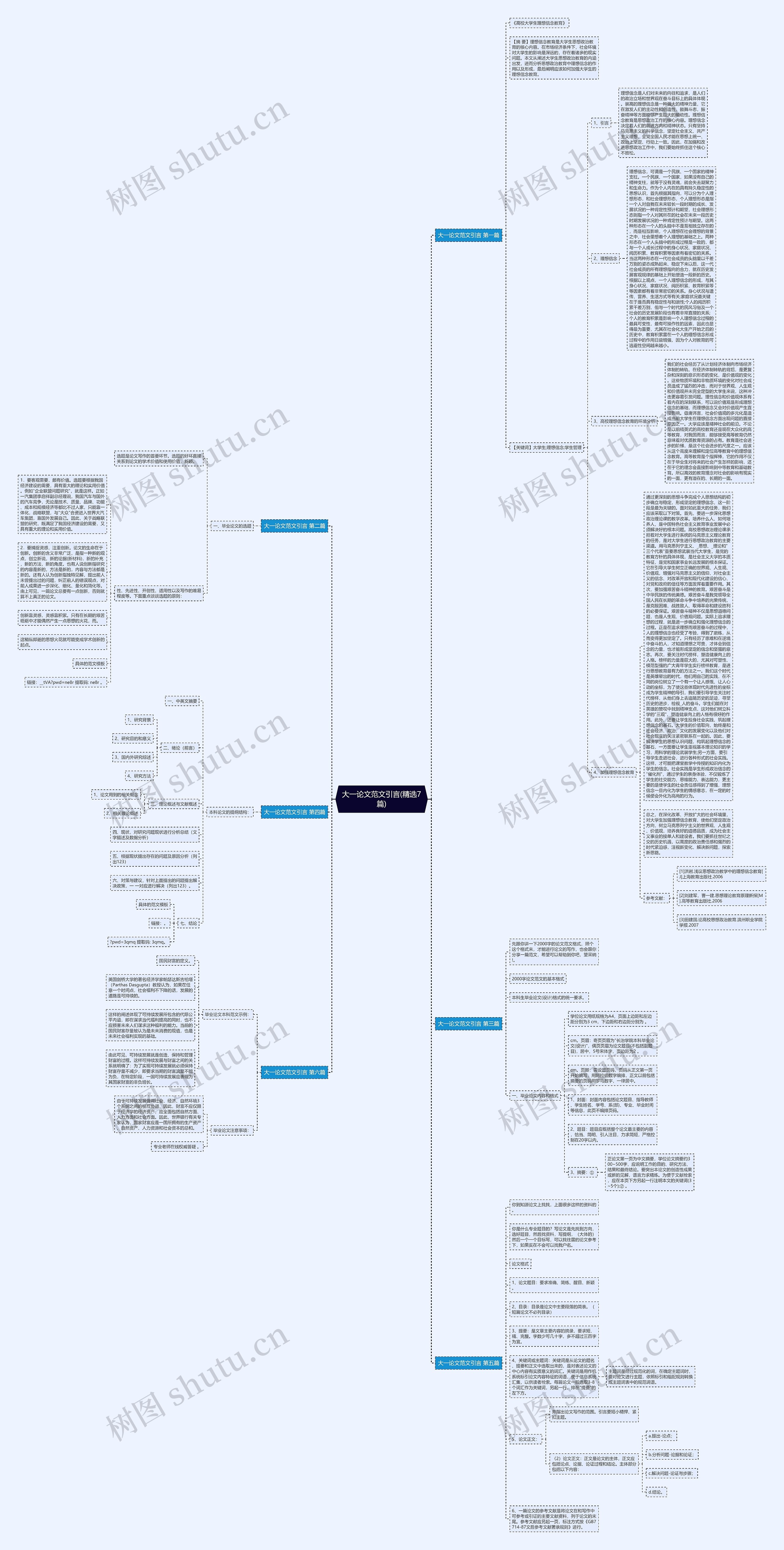 大一论文范文引言(精选7篇) 大一论文范文引言(精选7篇)