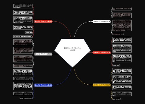 最快乐的一天150字作文优选6篇