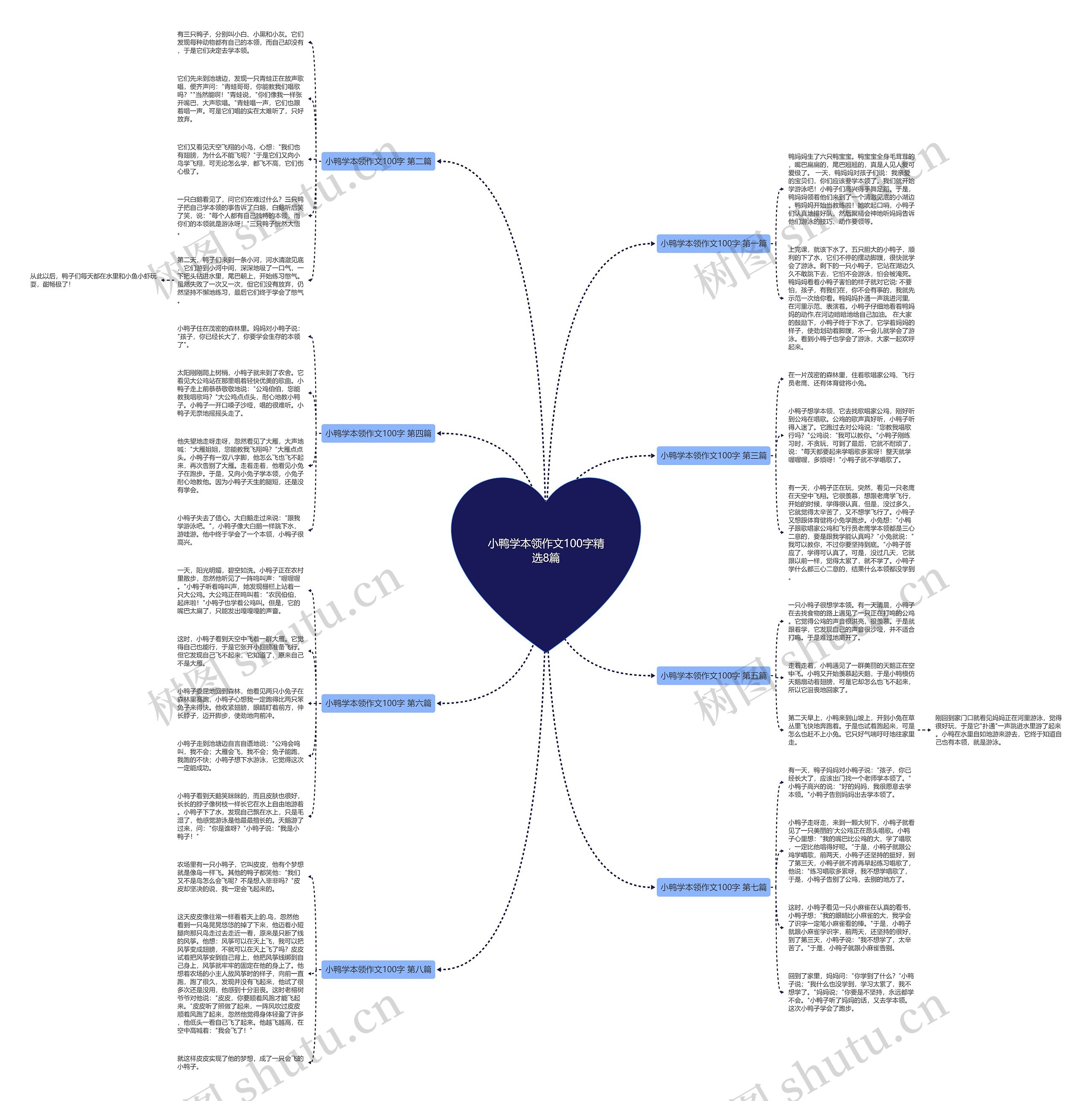 小鸭学本领作文100字精选8篇 小鸭学本领作文100字精选8篇