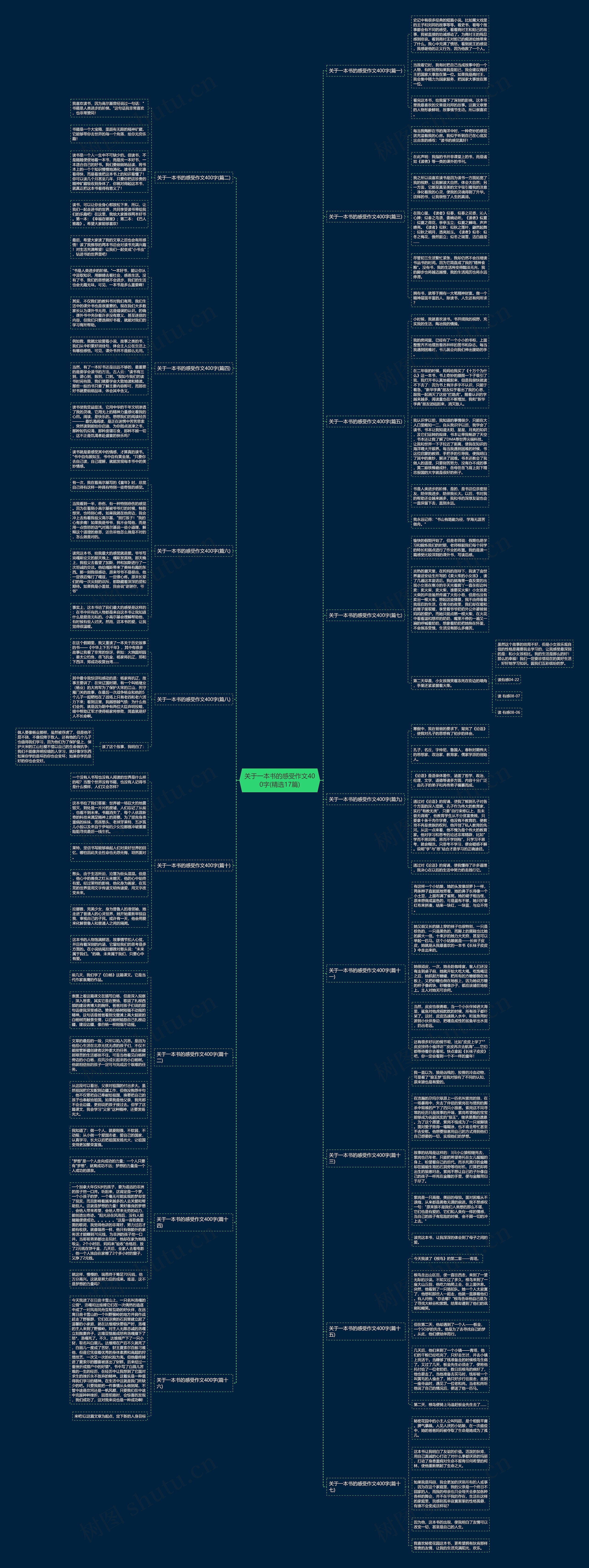 关于一本书的感受作文400字(精选17篇)
