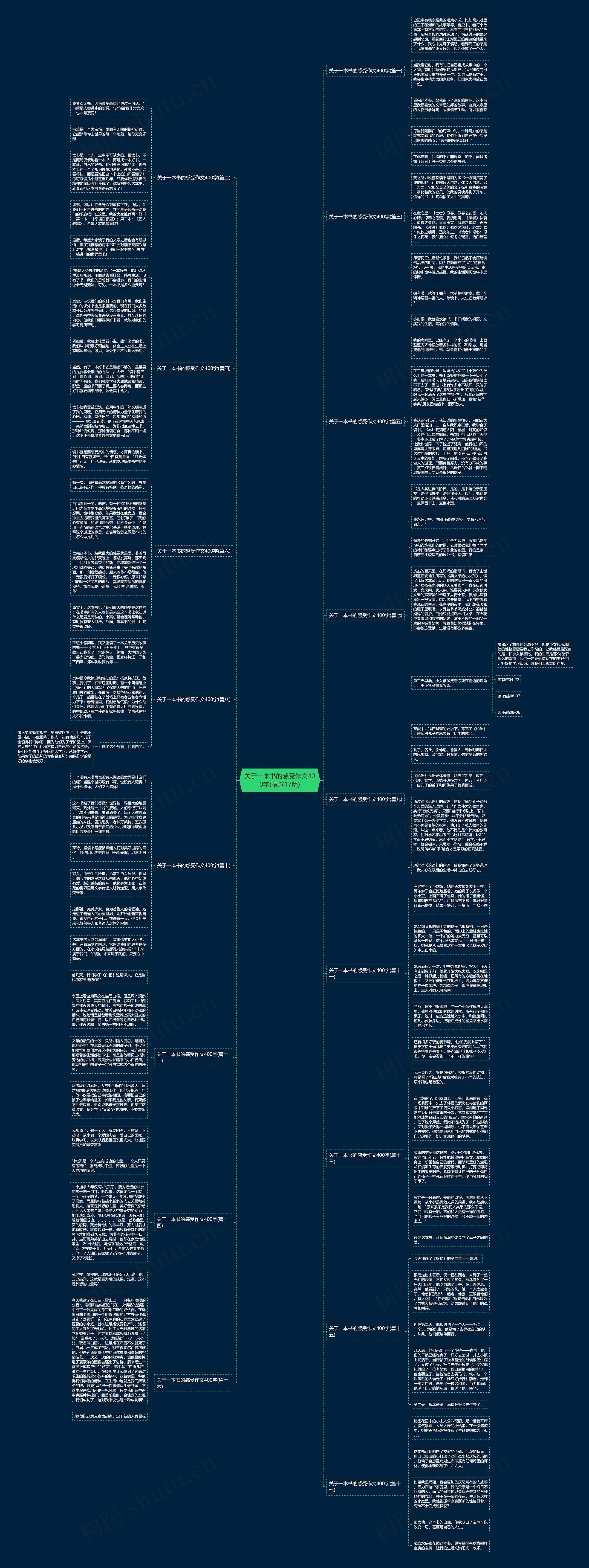 关于一本书的感受作文400字(精选17篇) 关于一本书的感受作文400字(精选17篇)