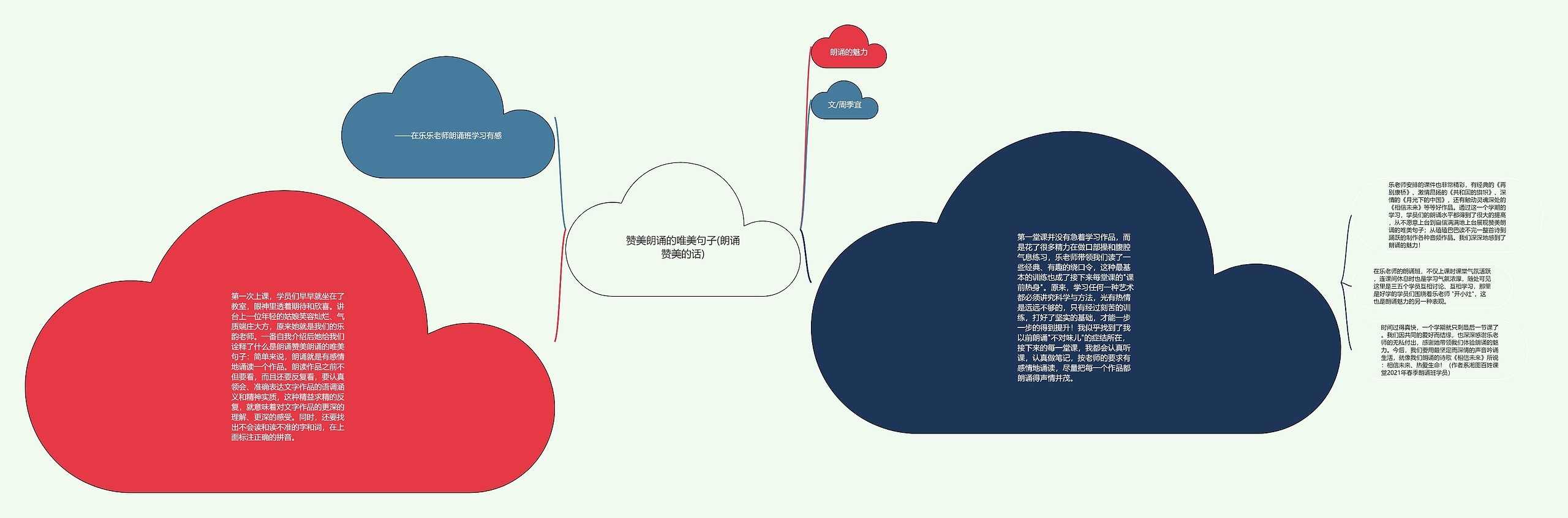 赞美朗诵的唯美句子(朗诵赞美的话) 赞美朗诵的唯美句子(朗诵赞美的话)