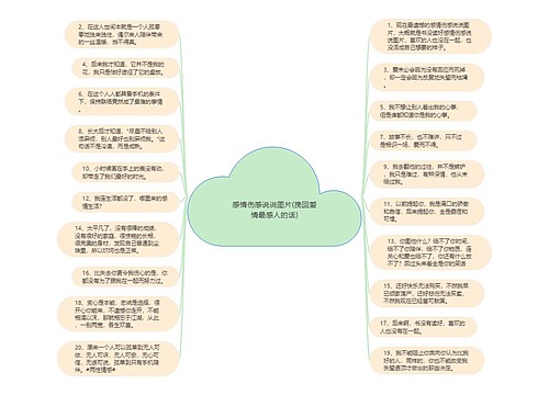 感情伤感说说图片(挽回爱情最感人的话)