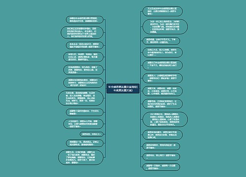 年会感恩朋友圈文案简短(年底朋友圈文案) 年会感恩朋友圈文案简短(年底朋友圈文案)
