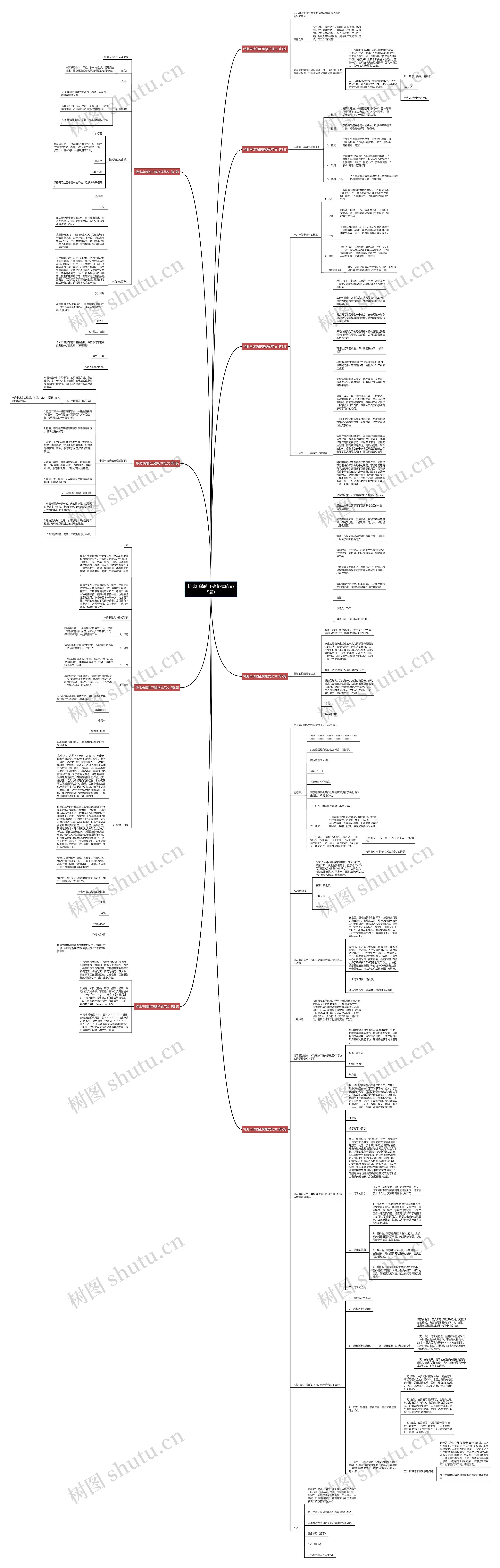 特此申请的正确格式范文(9篇)思维导图