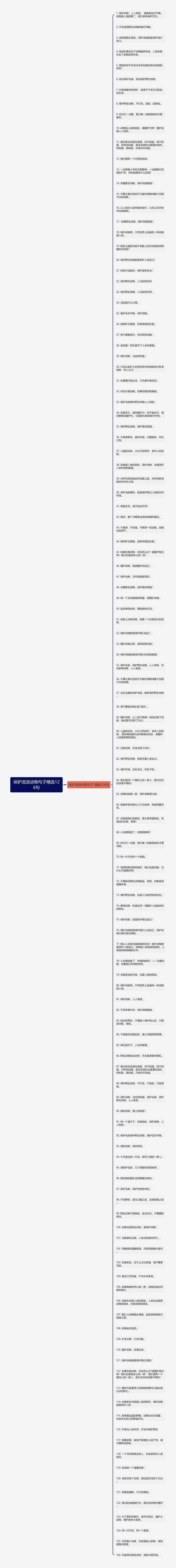 保护流浪动物句子精选126句