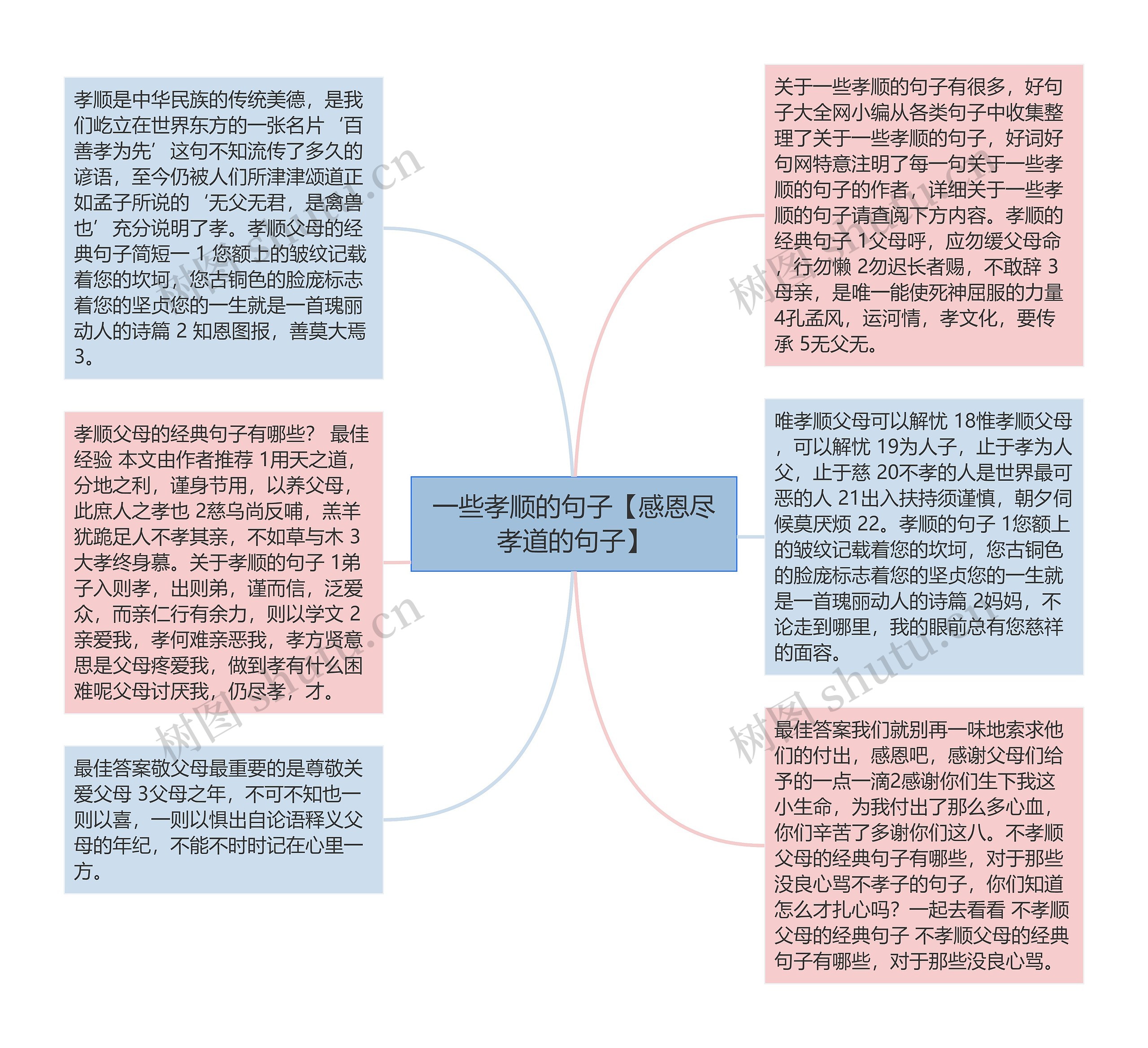 一些孝顺的句子【感恩尽孝道的句子】