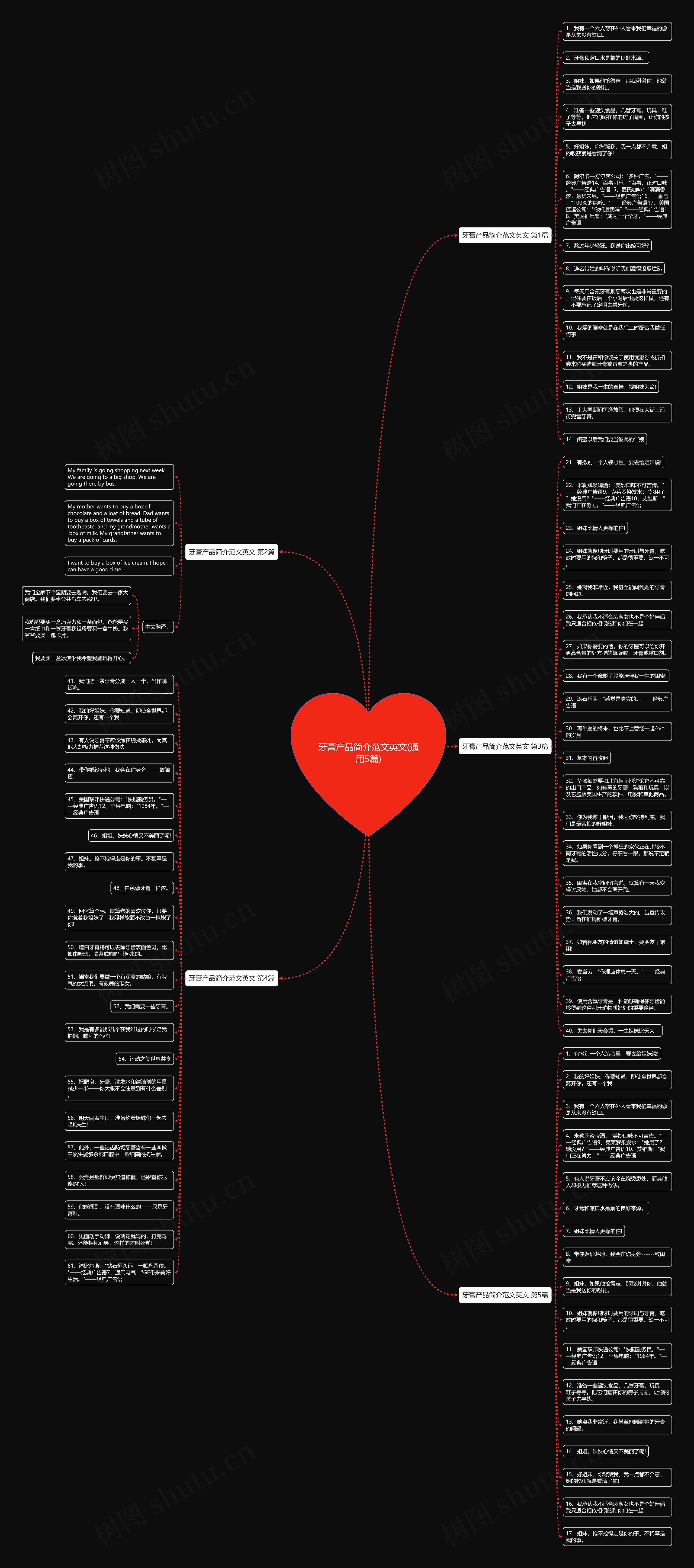 牙膏产品简介范文英文(通用5篇) 牙膏产品简介范文英文(通用5篇)