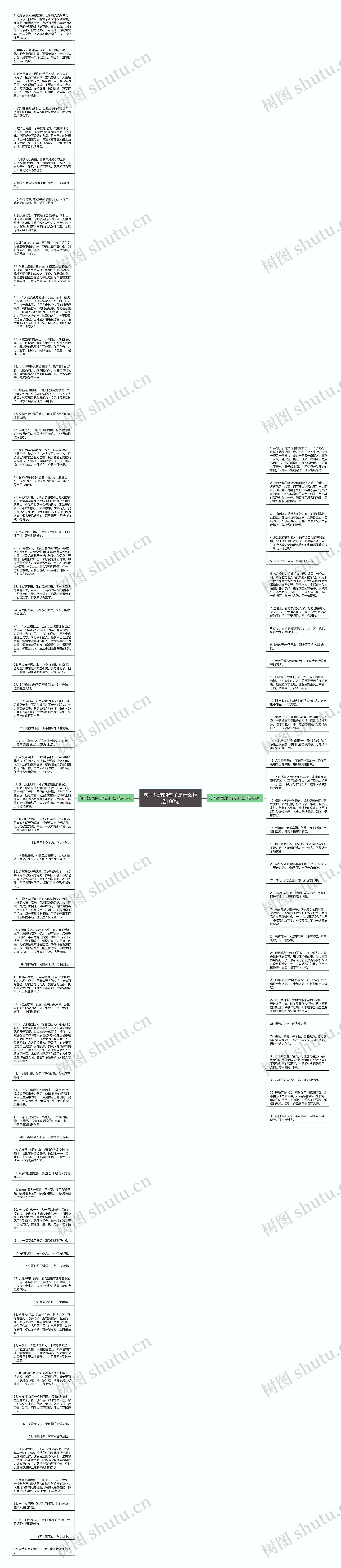 句子哲理的句子是什么精选100句思维导图