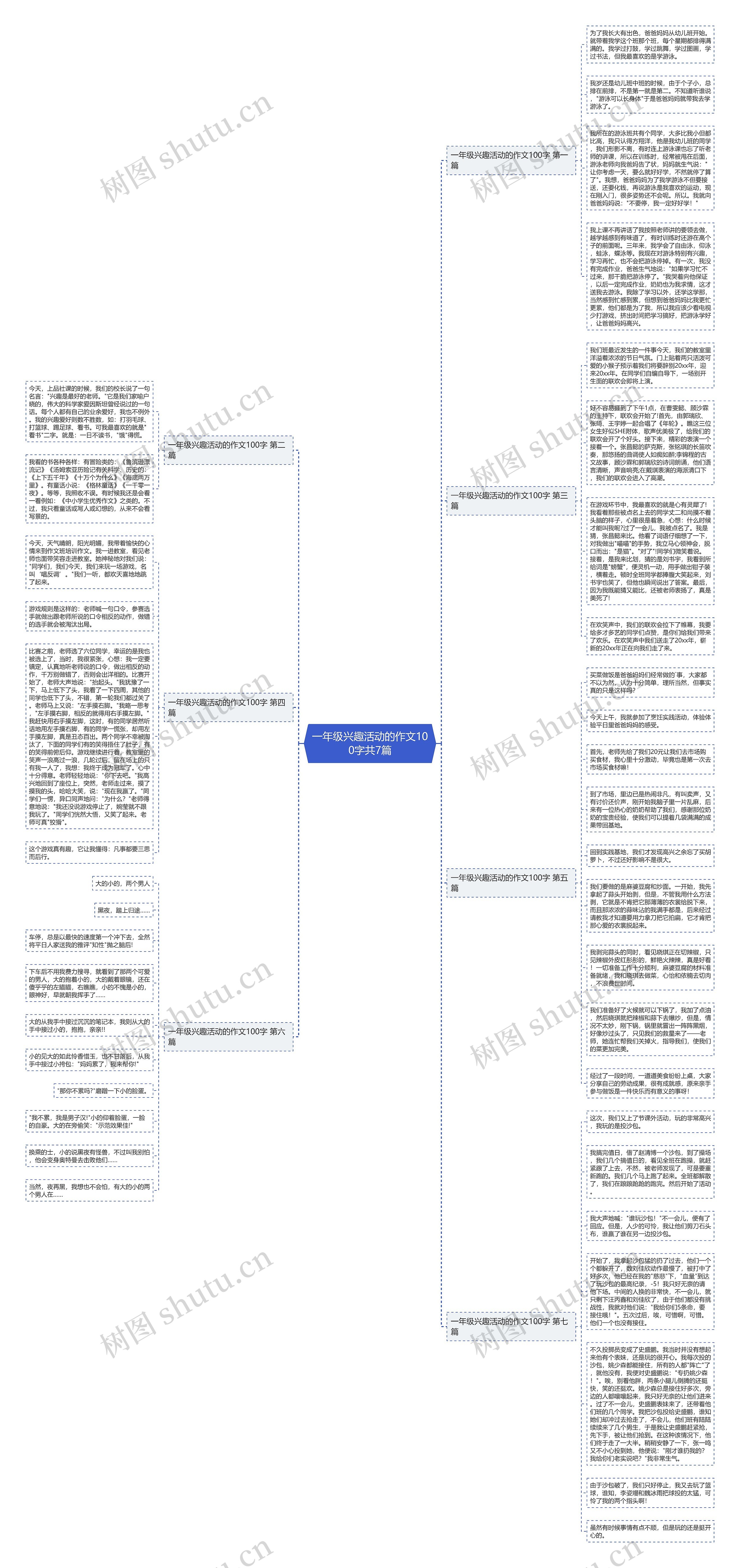 一年级兴趣活动的作文100字共7篇思维导图高清图 一年级兴趣活动的作文100字共7篇思维导图