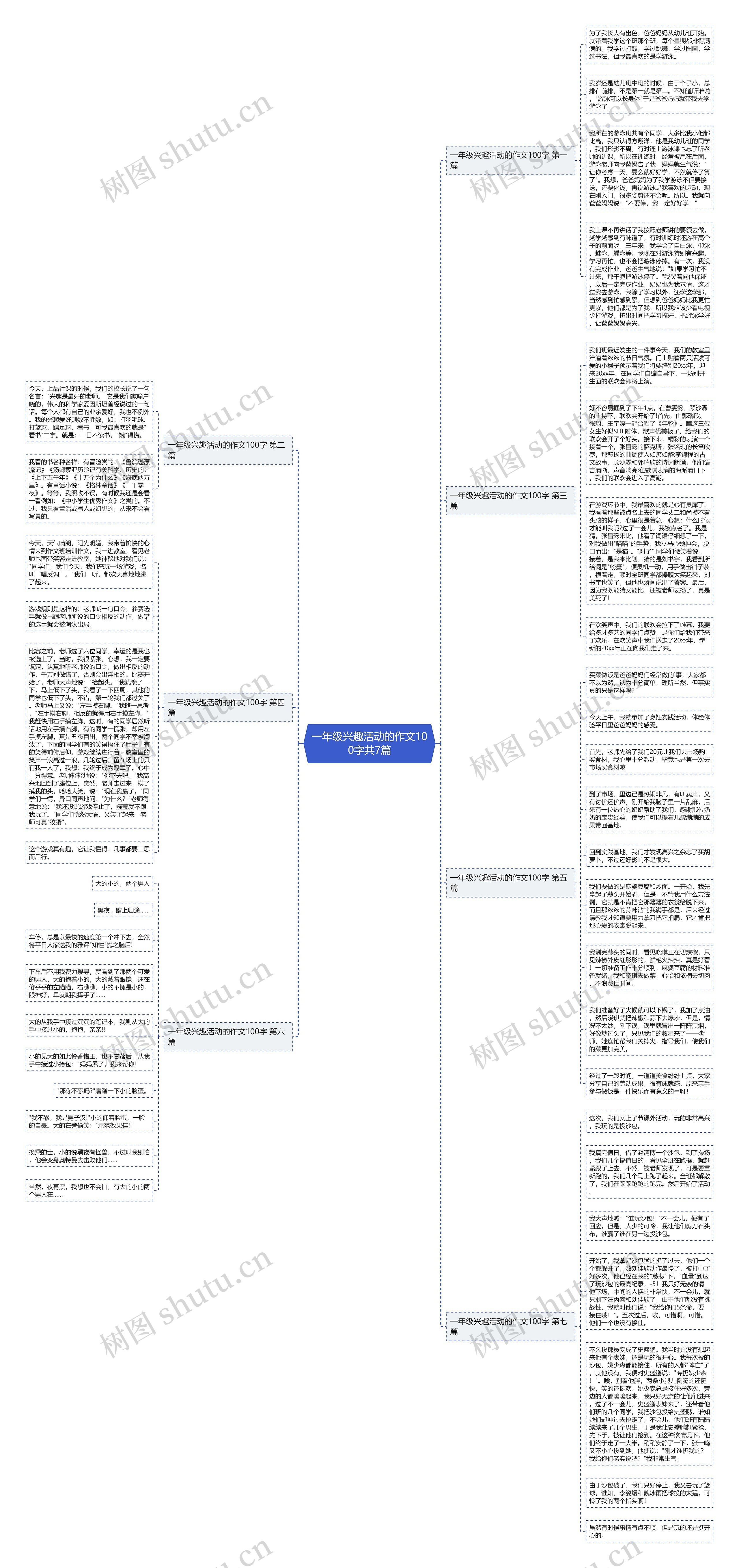 一年级兴趣活动的作文100字共7篇思维导图