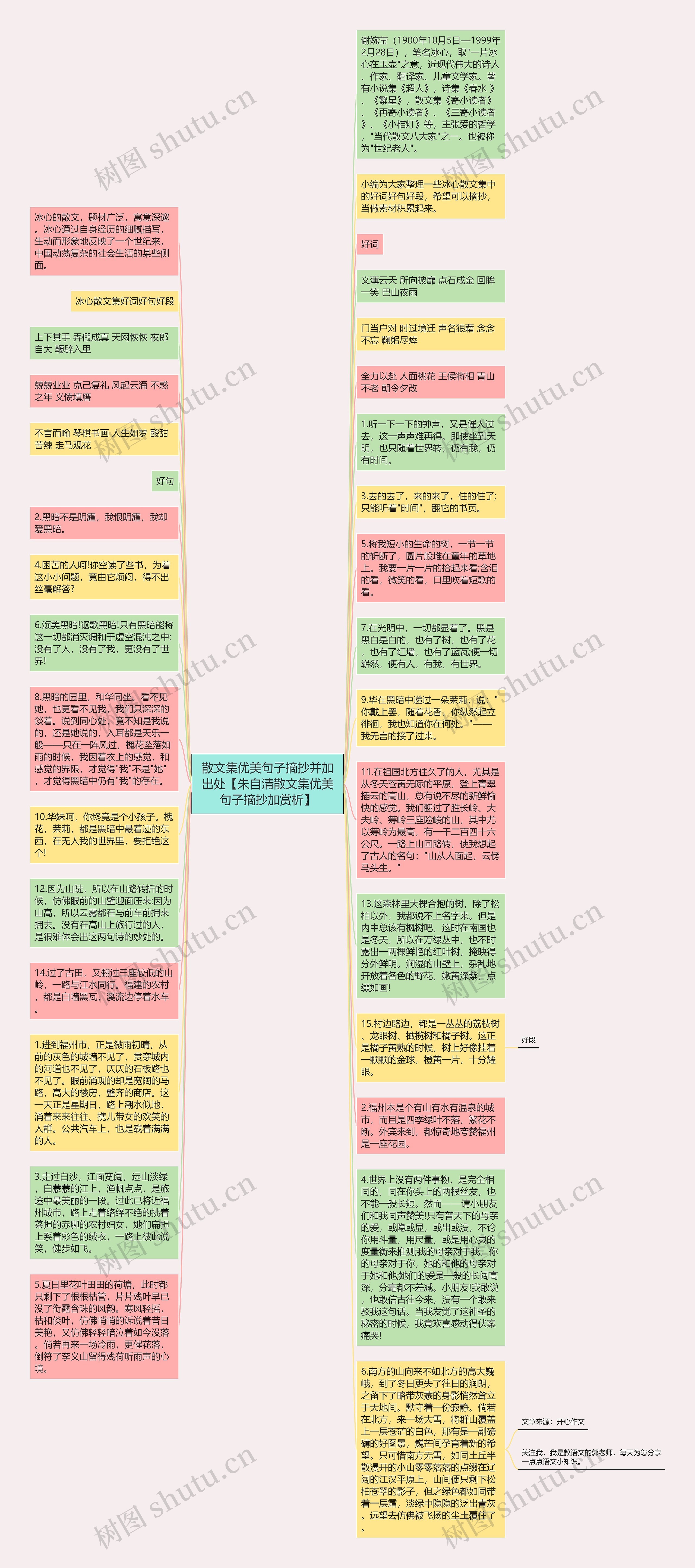 散文集优美句子摘抄并加出处【朱自清散文集优美句子摘抄加赏析】