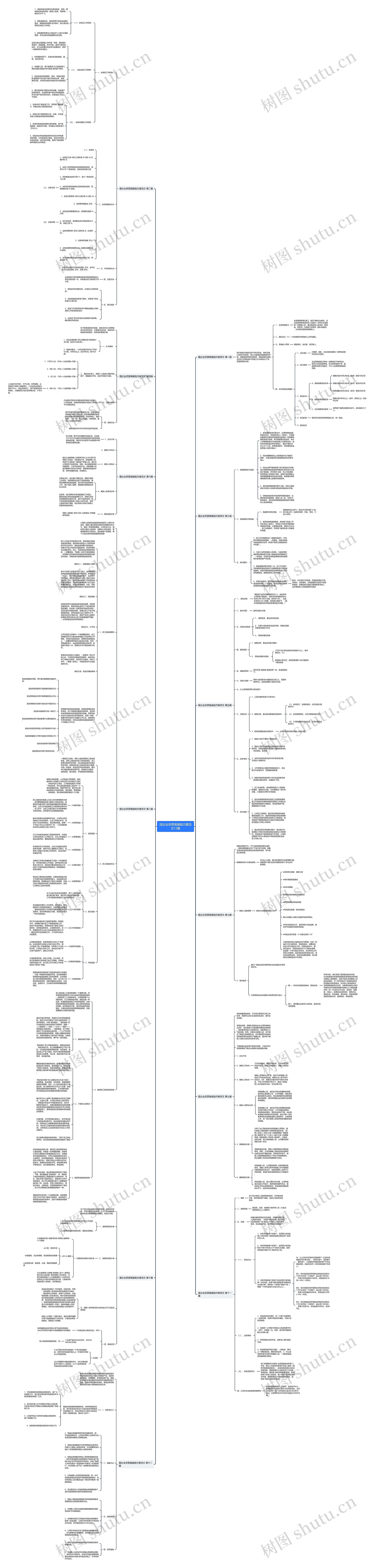 国企全员营销激励方案范文12篇思维导图