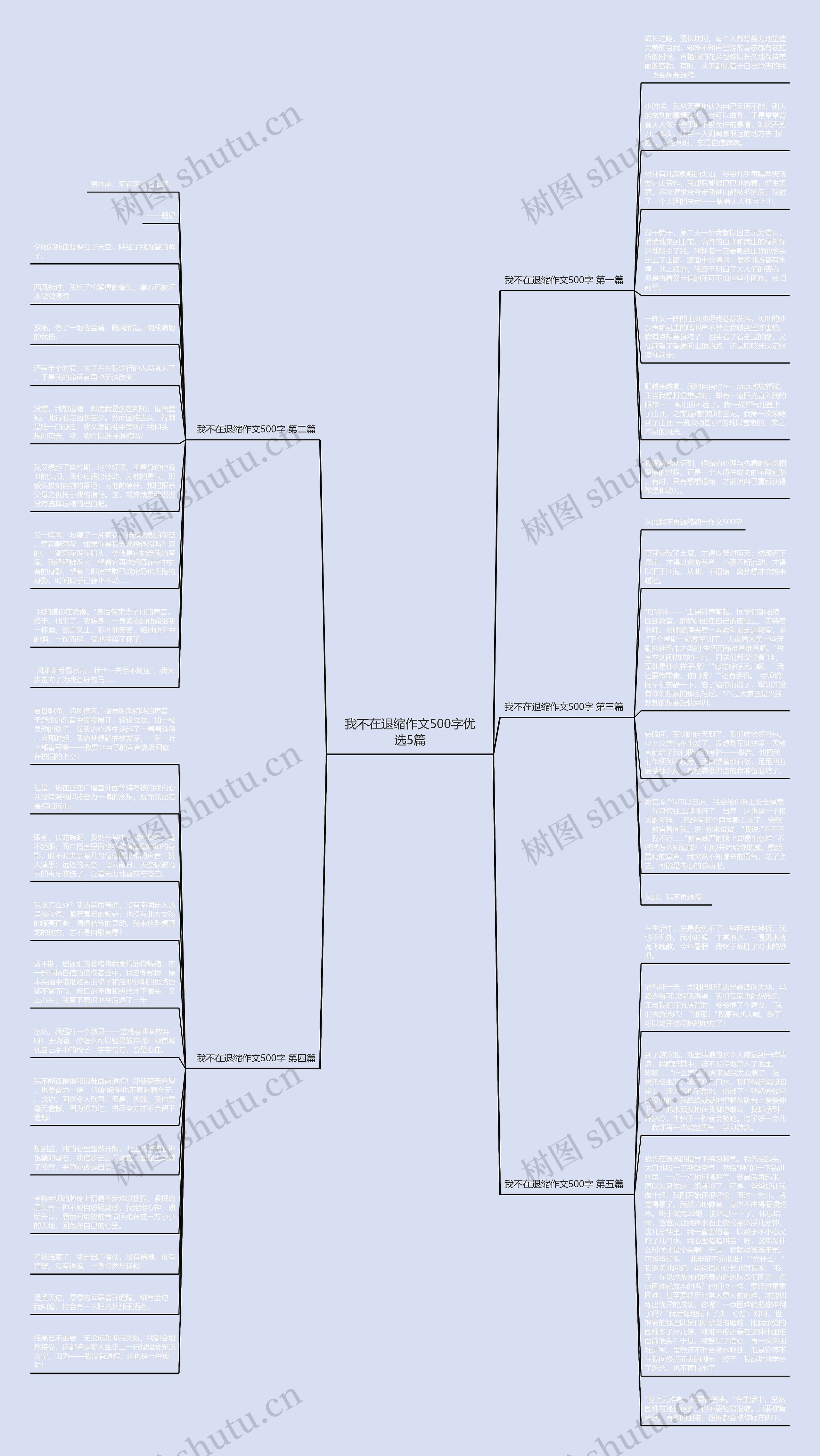 我不在退缩作文500字优选5篇思维导图