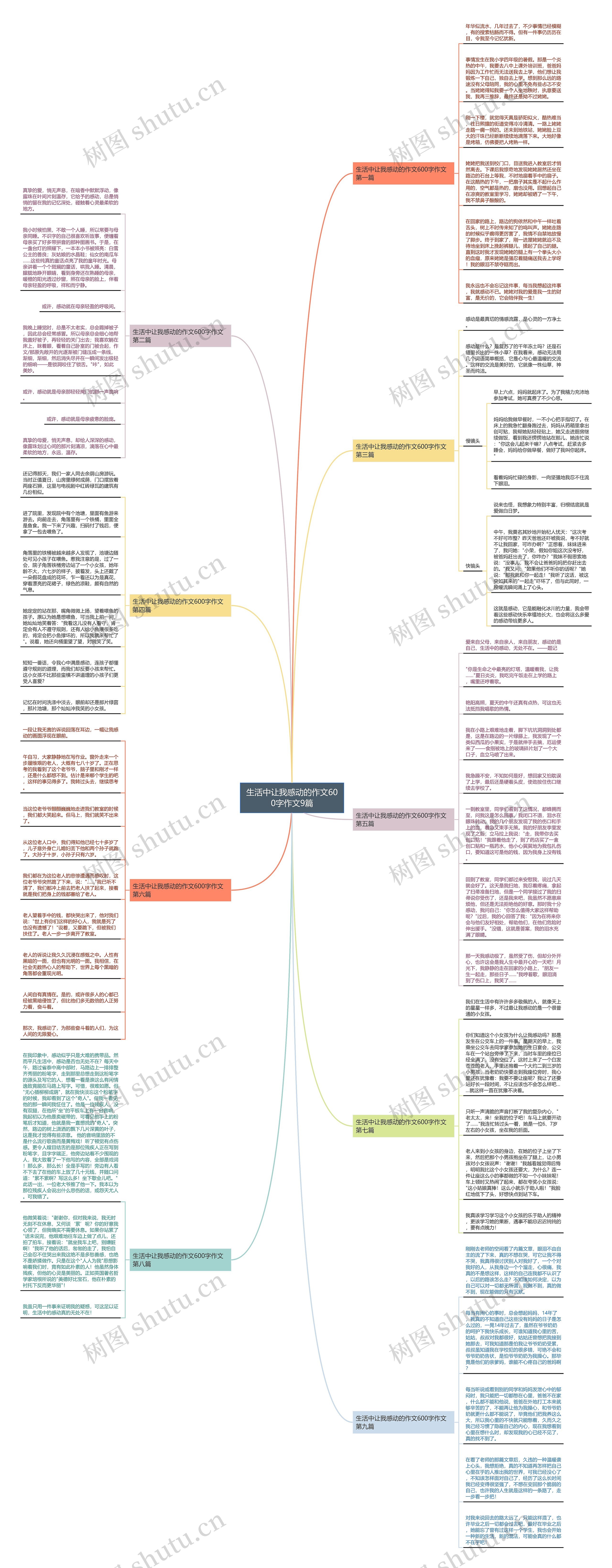 生活中让我感动的作文600字作文9篇 生活中让我感动的作文600字作文9篇