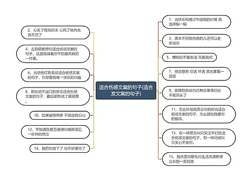 适合伤感文案的句子(适合发文案的句子)