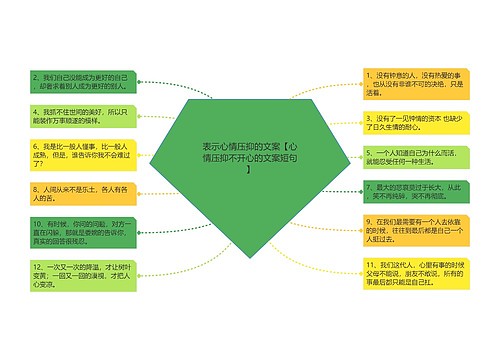 表示心情压抑的文案【心情压抑不开心的文案短句】