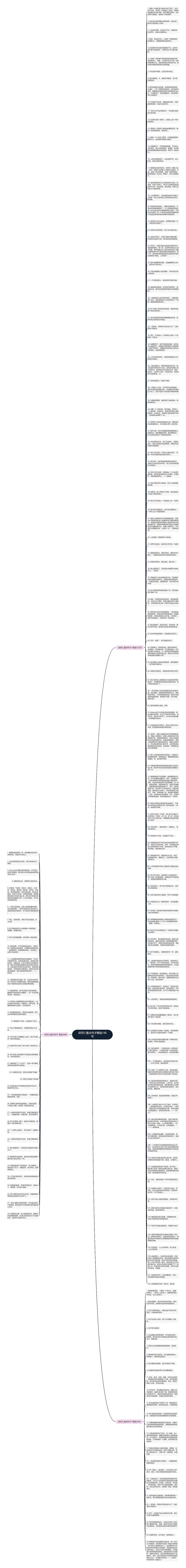 谈死亡重点句子精选186句思维导图