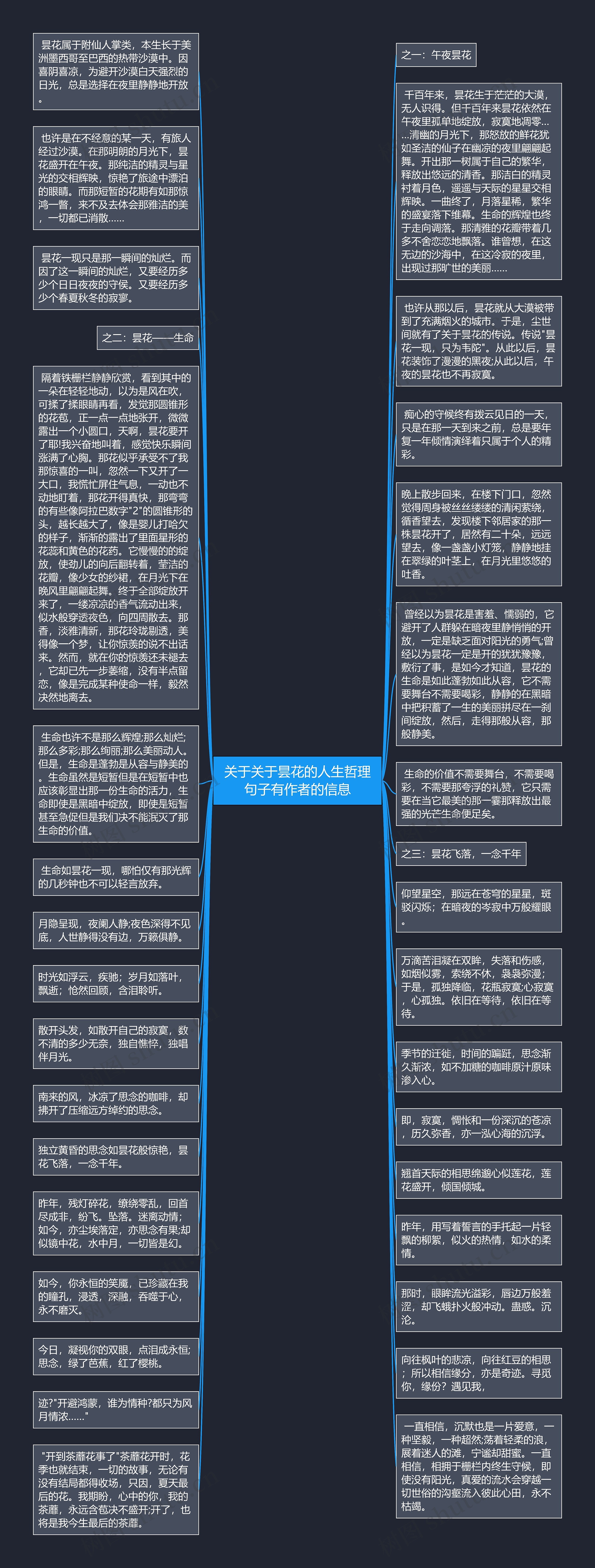 关于关于昙花的人生哲理句子有作者的信息思维导图