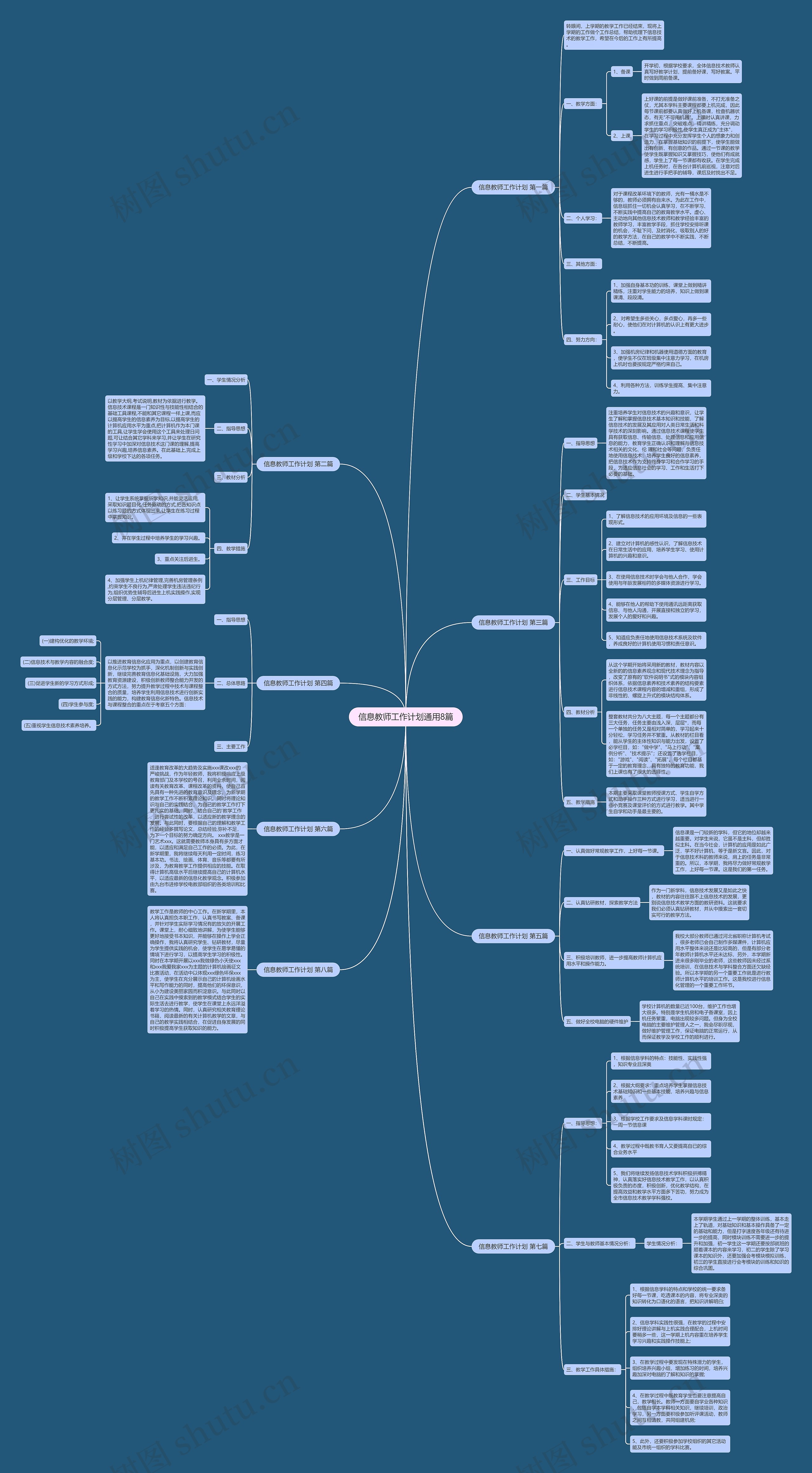 信息教师工作计划通用8篇思维导图