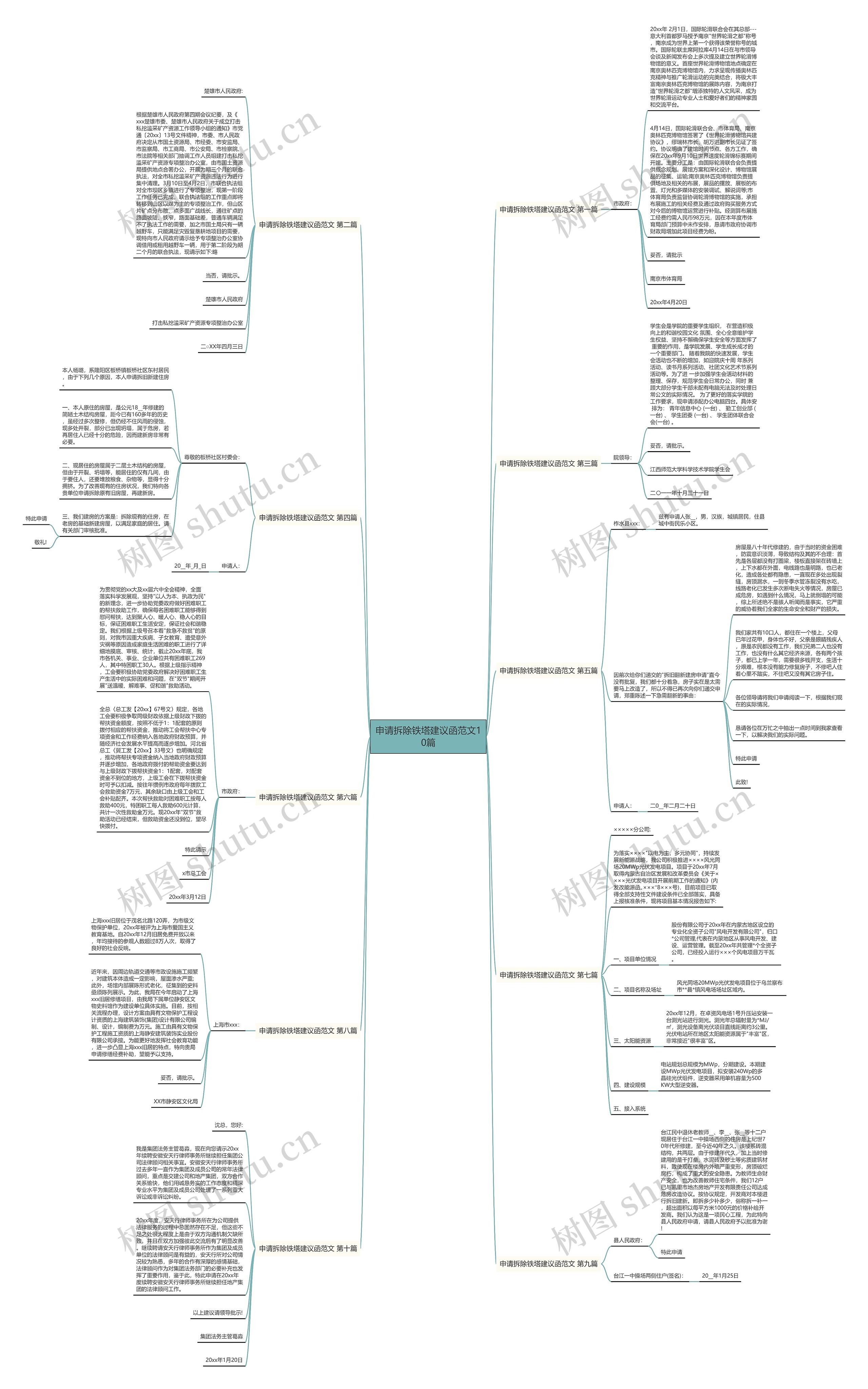 申请拆除铁塔建议函范文10篇 申请拆除铁塔建议函范文10篇