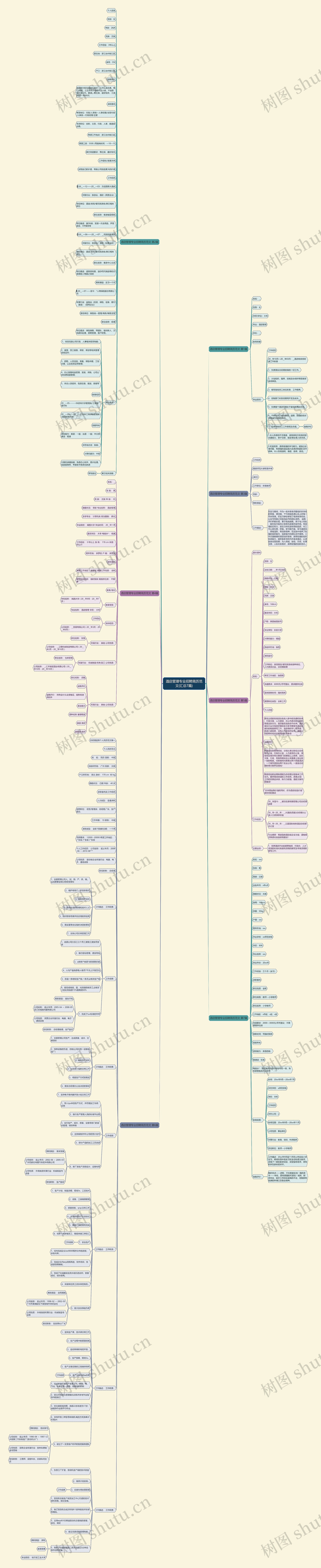酒店管理专业招聘简历范文(汇总7篇) 酒店管理专业招聘简历范文(汇总7篇)