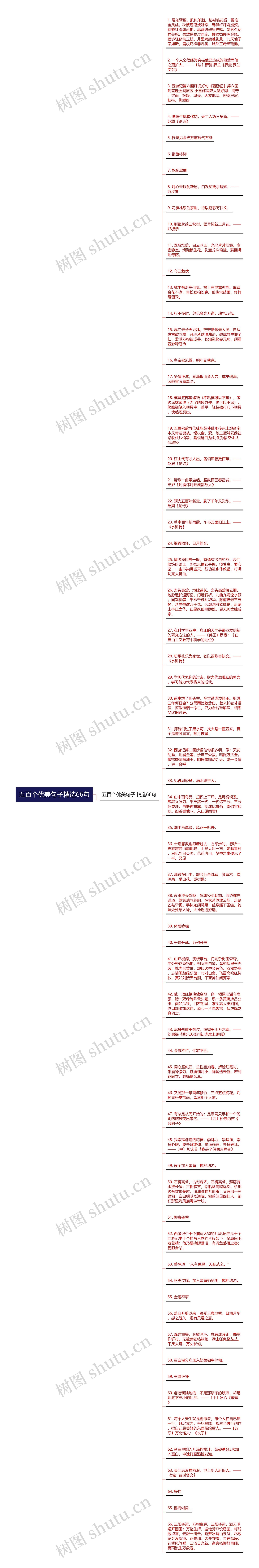 五百个优美句子精选66句思维导图