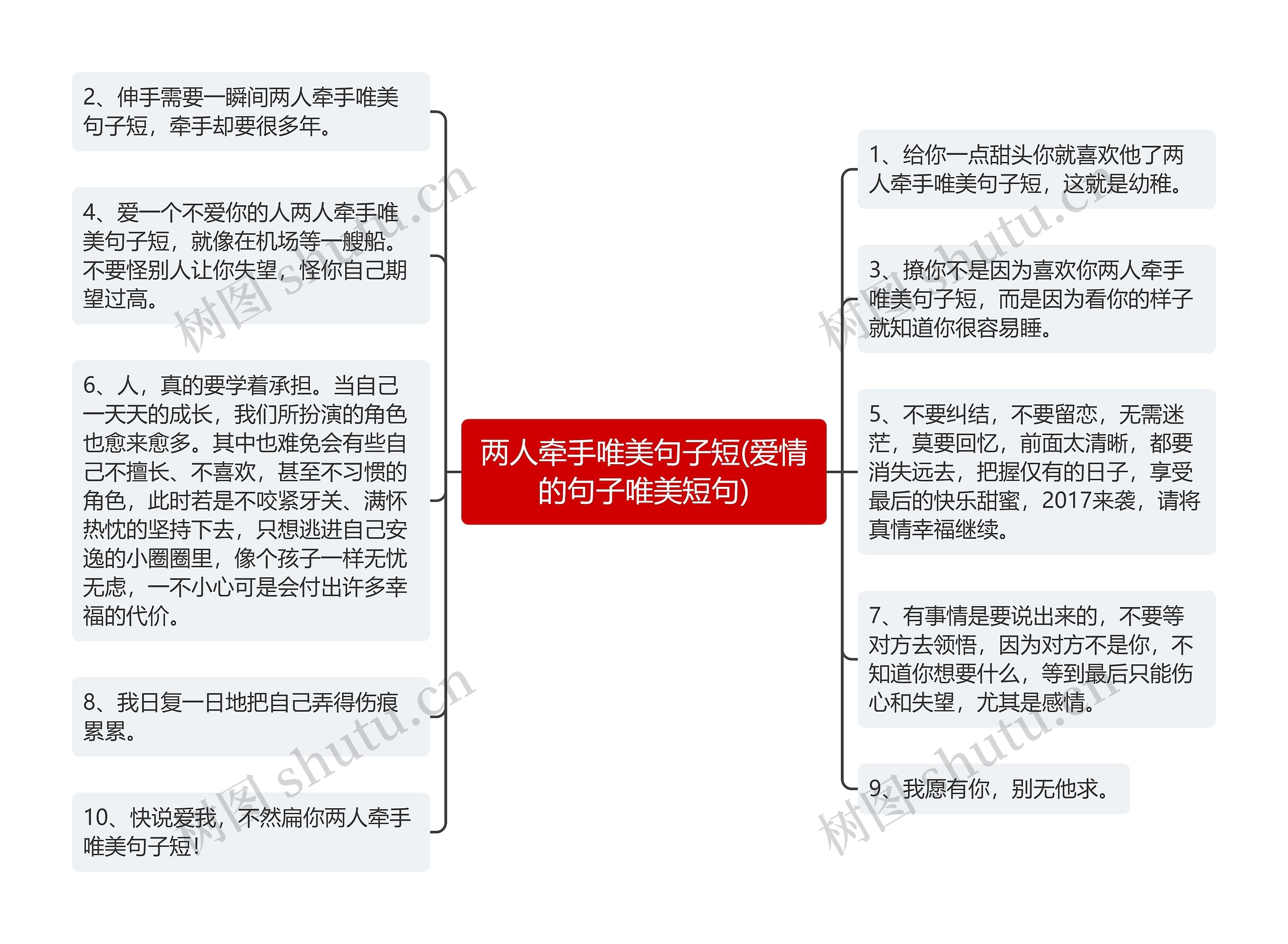 两人牵手唯美句子短(爱情的句子唯美短句)