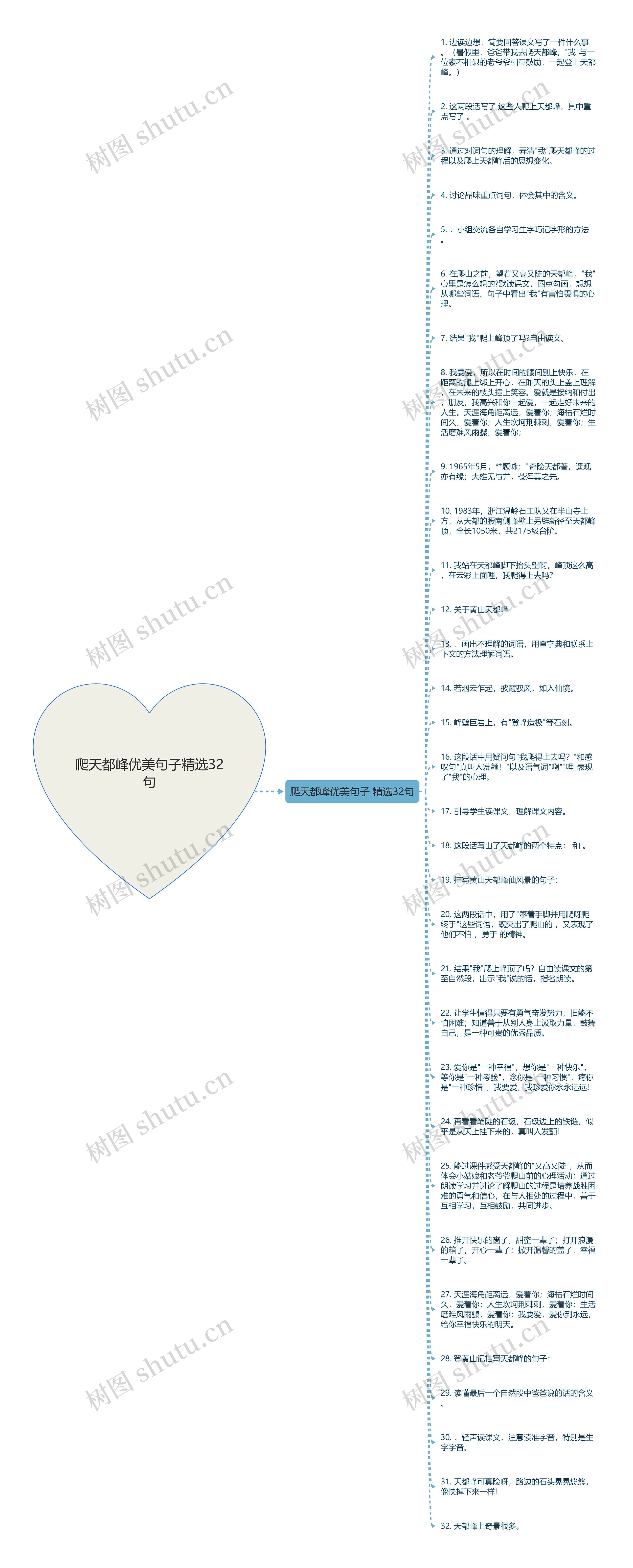 爬天都峰优美句子精选32句