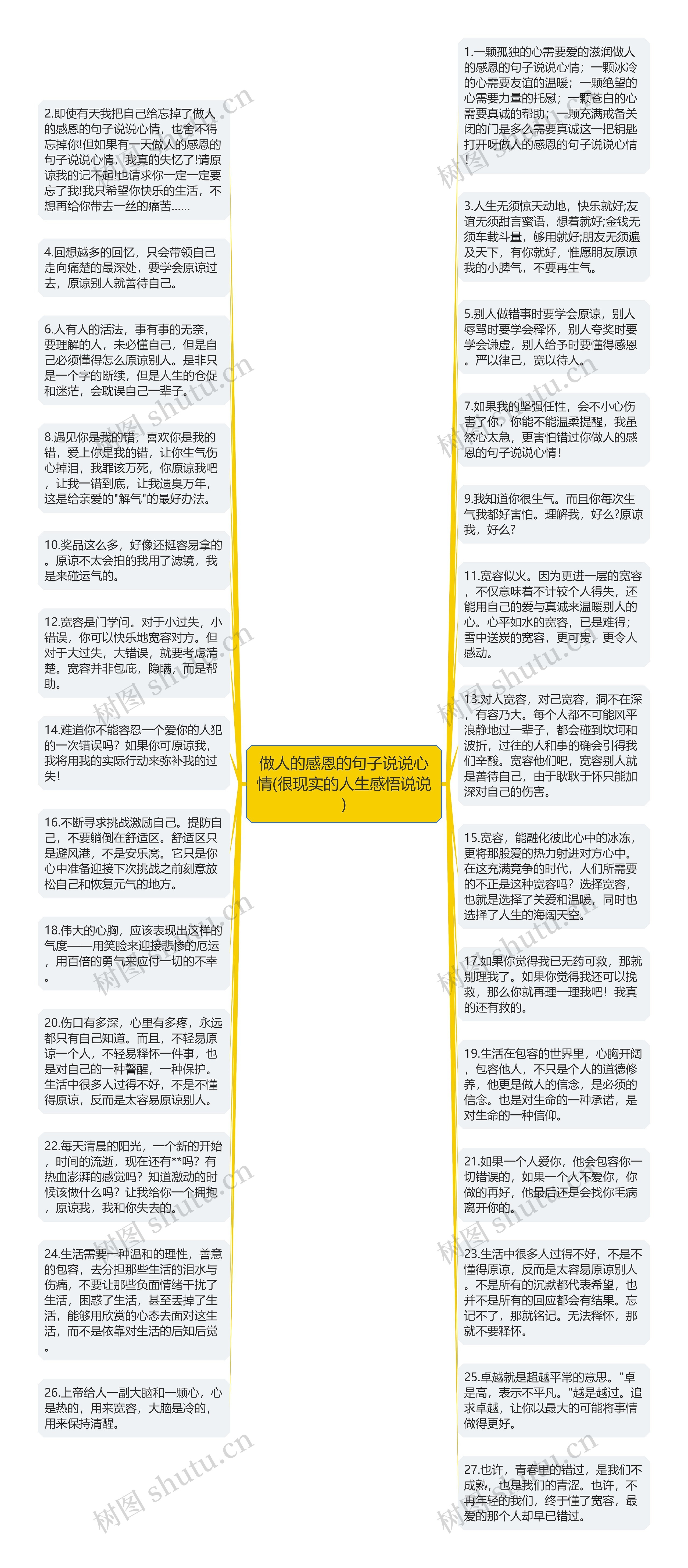 做人的感恩的句子说说心情(很现实的人生感悟说说)