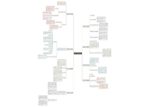 搅拌站工作计划通用8篇 搅拌站工作计划通用8篇