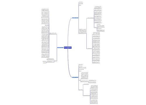 院长办公会议纪要范文(推荐3篇) 院长办公会议纪要范文(推荐3篇)