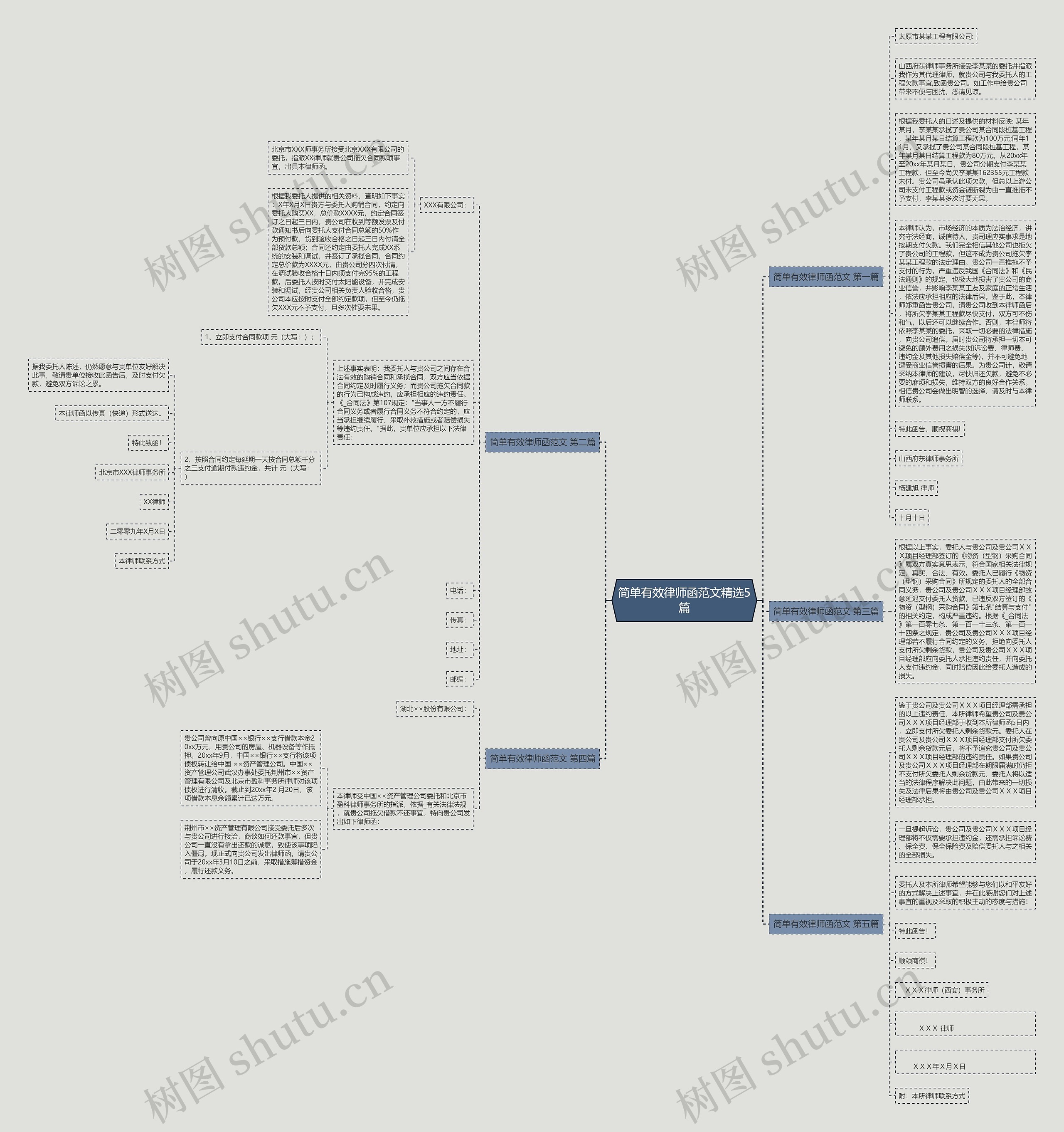 简单有效律师函范文精选5篇思维导图