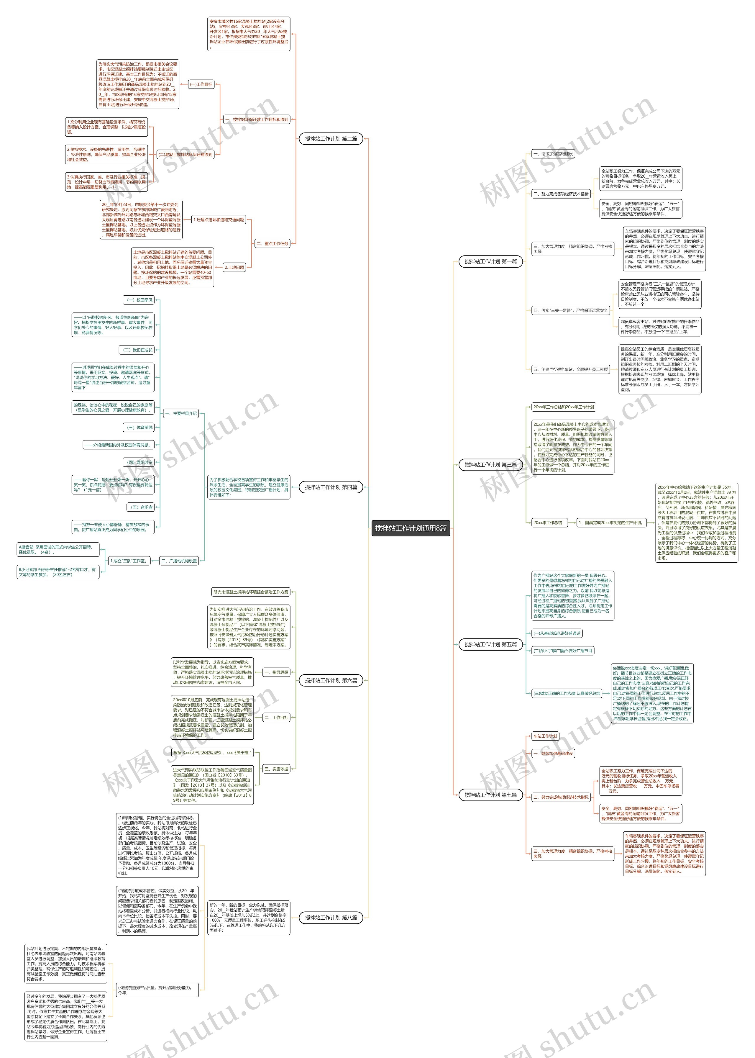 搅拌站工作计划通用8篇 搅拌站工作计划通用8篇