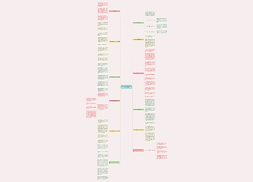 银行回迁项目落地简报范文优选12篇 银行回迁项目落地简报范文优选12篇