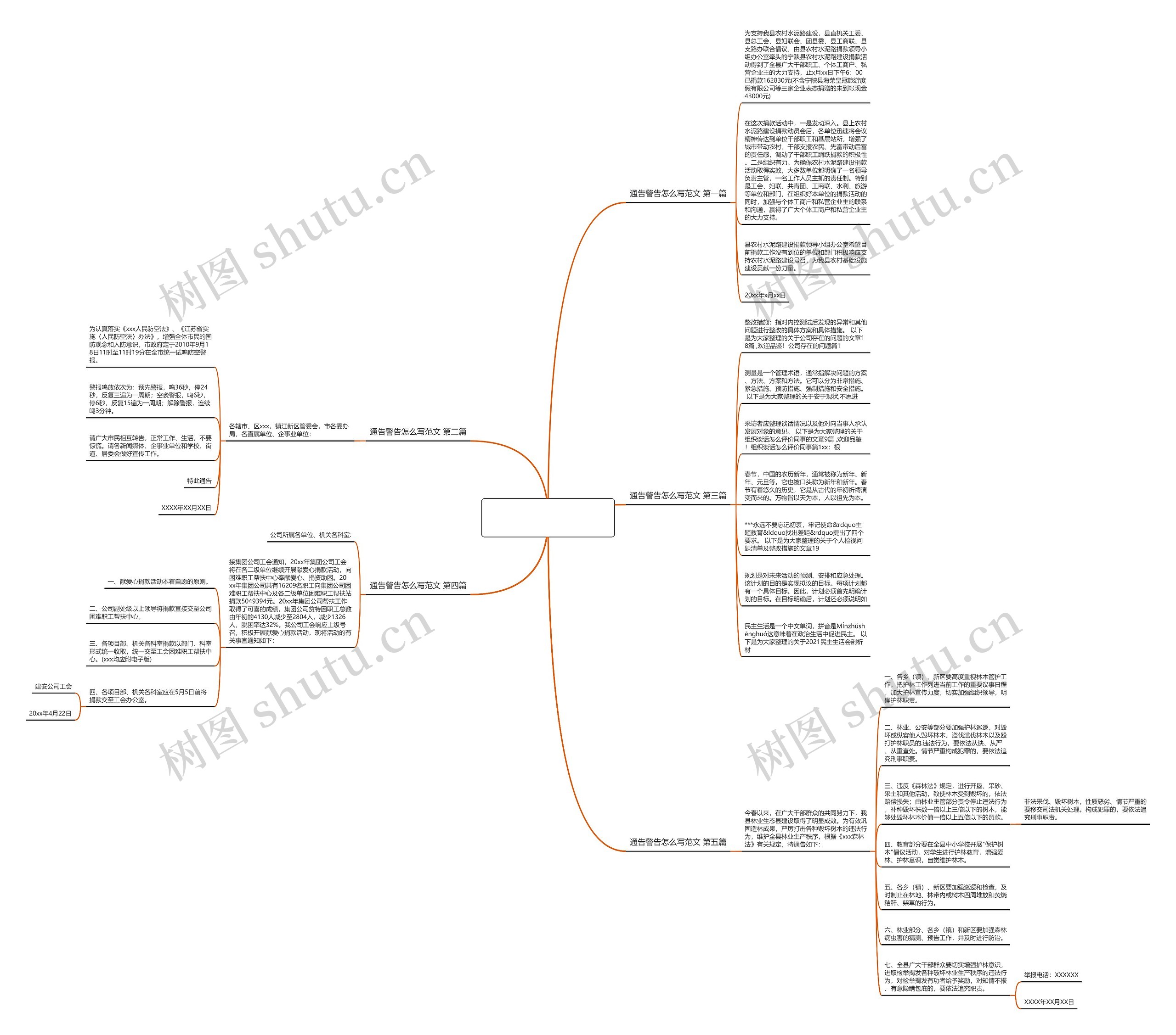 通告警告怎么写范文精选5篇 通告警告怎么写范文精选5篇
