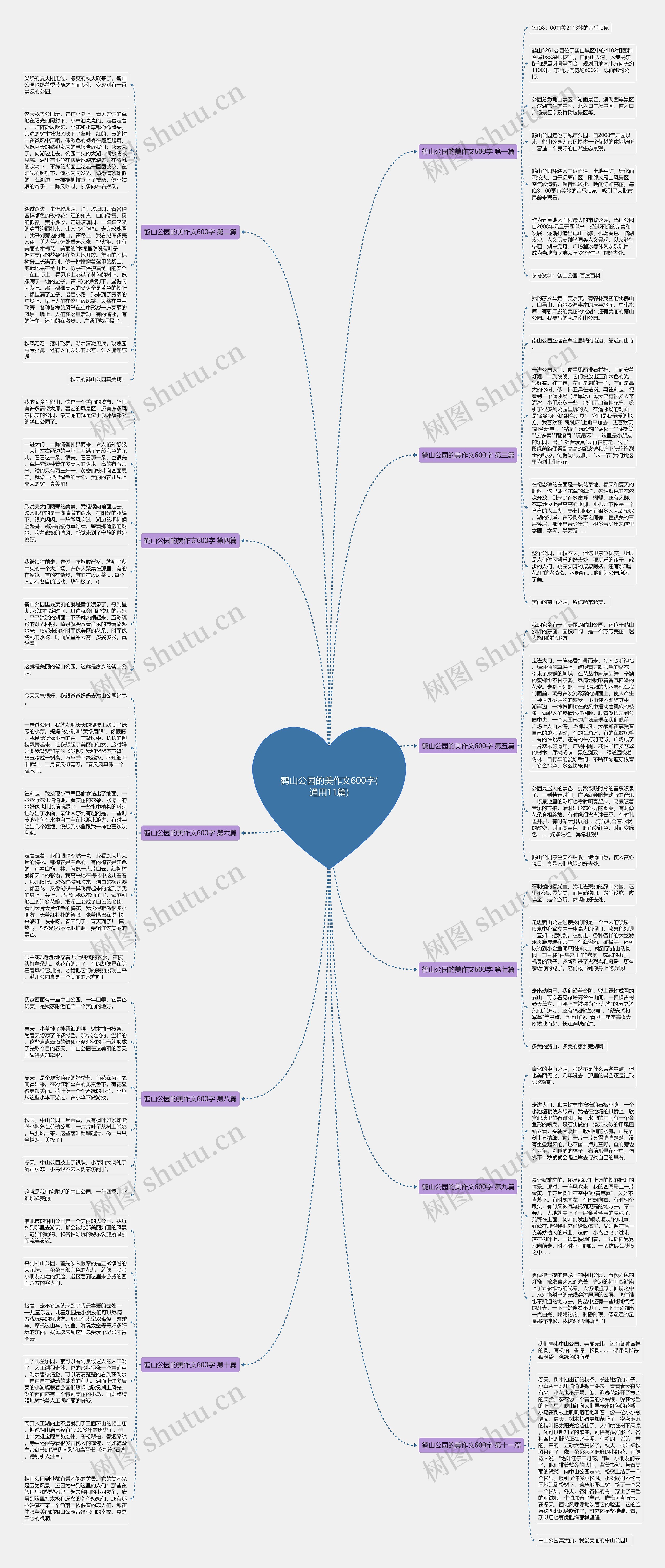 鹤山公园的美作文600字(通用11篇)思维导图