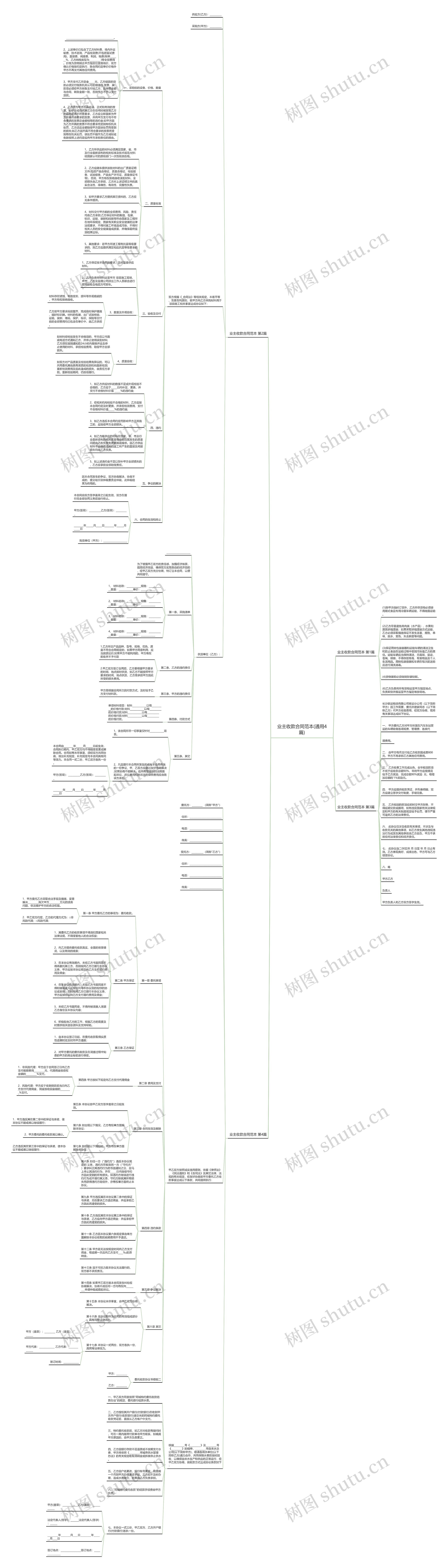 业主收款合同范本(通用4篇)思维导图
