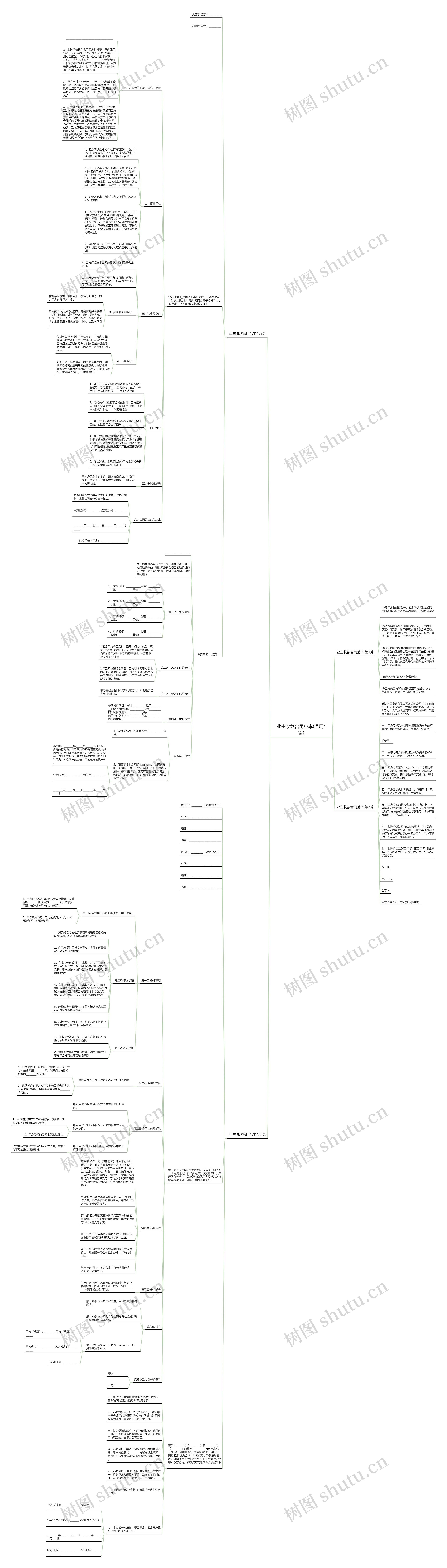 业主收款合同范本(通用4篇) 业主收款合同范本(通用4篇)