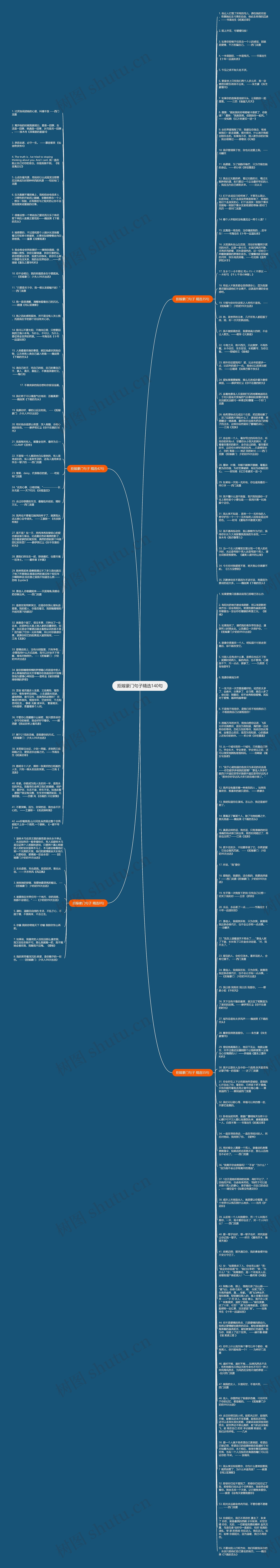 拒嫁豪门句子精选140句思维导图