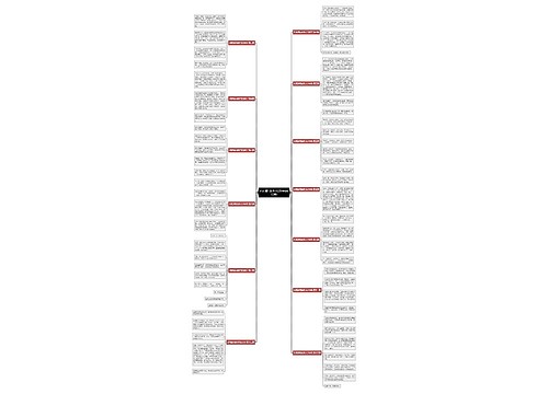 对雨描写的作文200字(共13篇) 对雨描写的作文200字(共13篇)