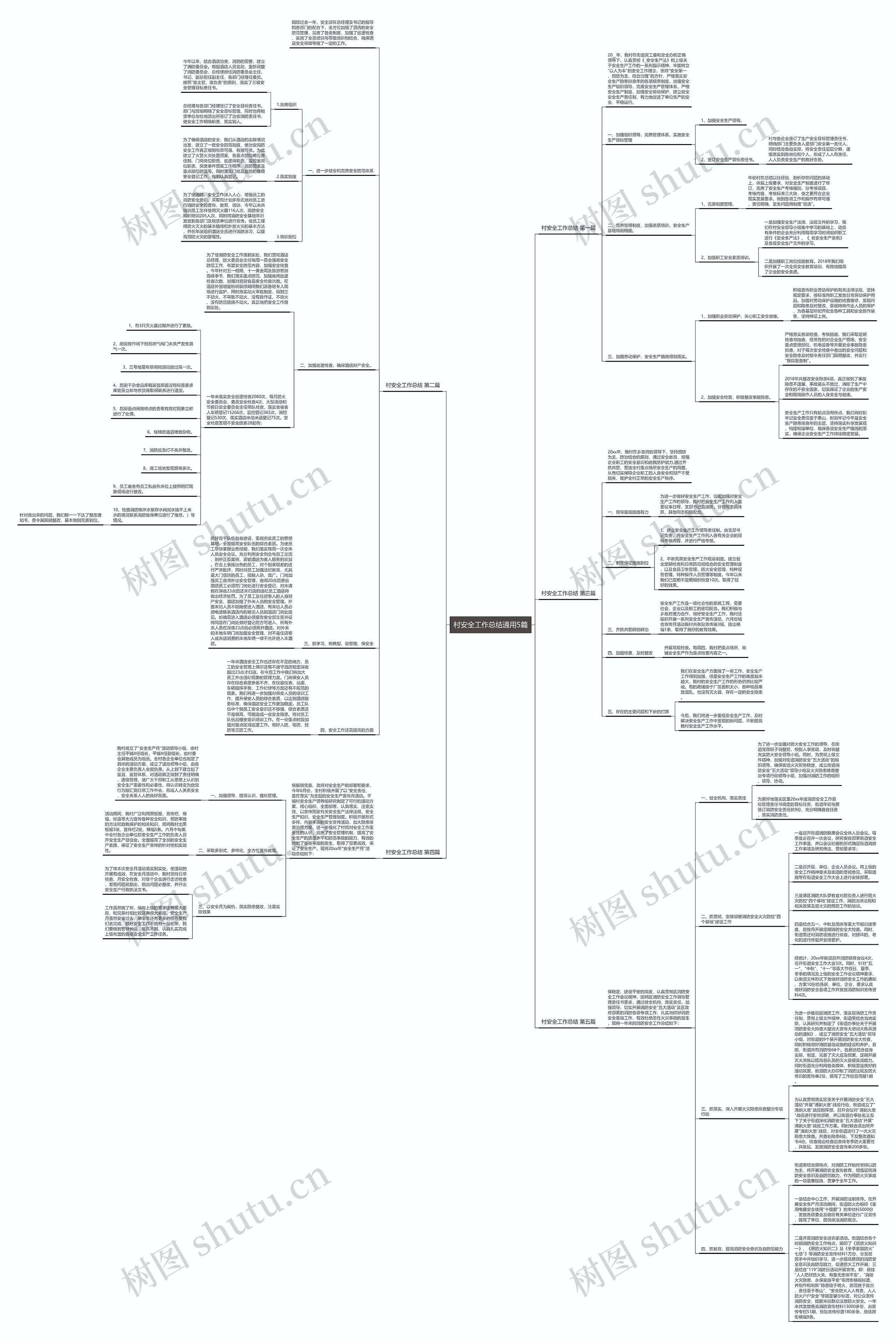 村安全工作总结通用5篇 村安全工作总结通用5篇