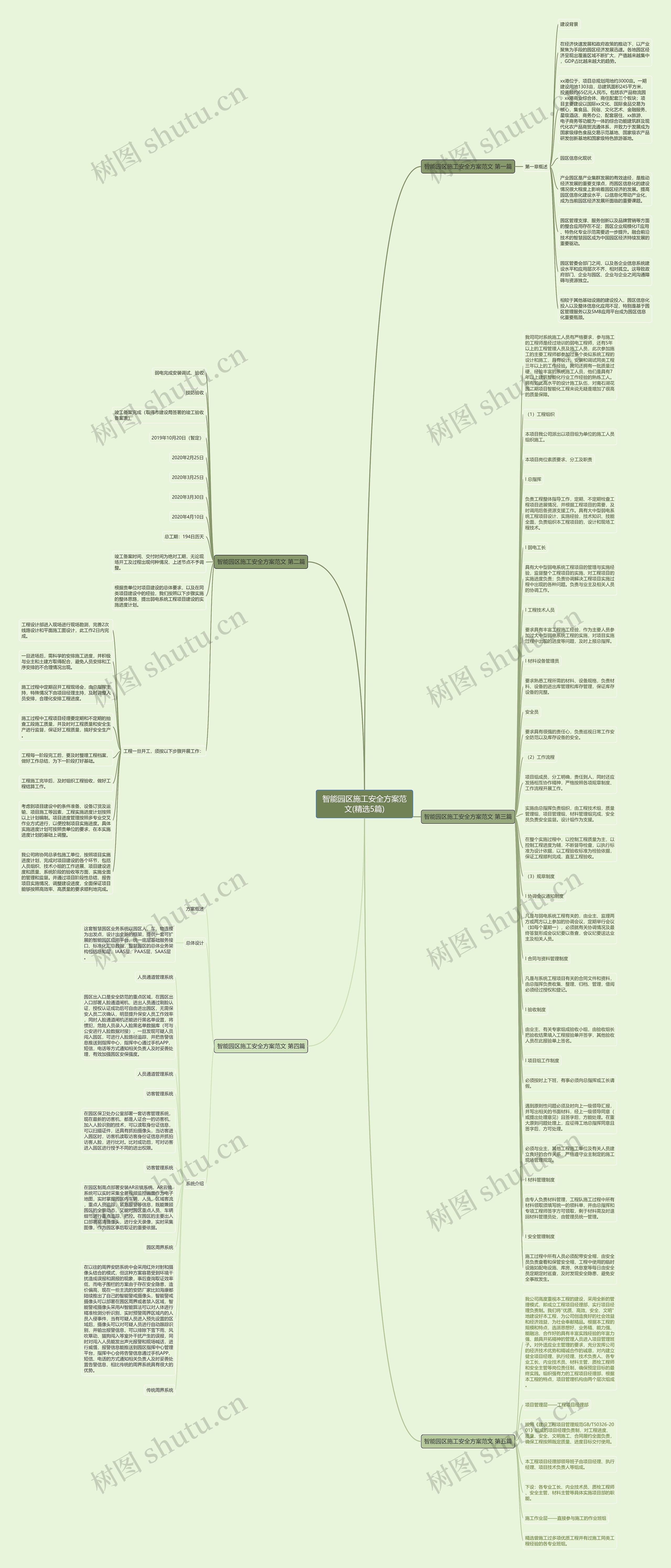 智能园区施工安全方案范文(精选5篇)