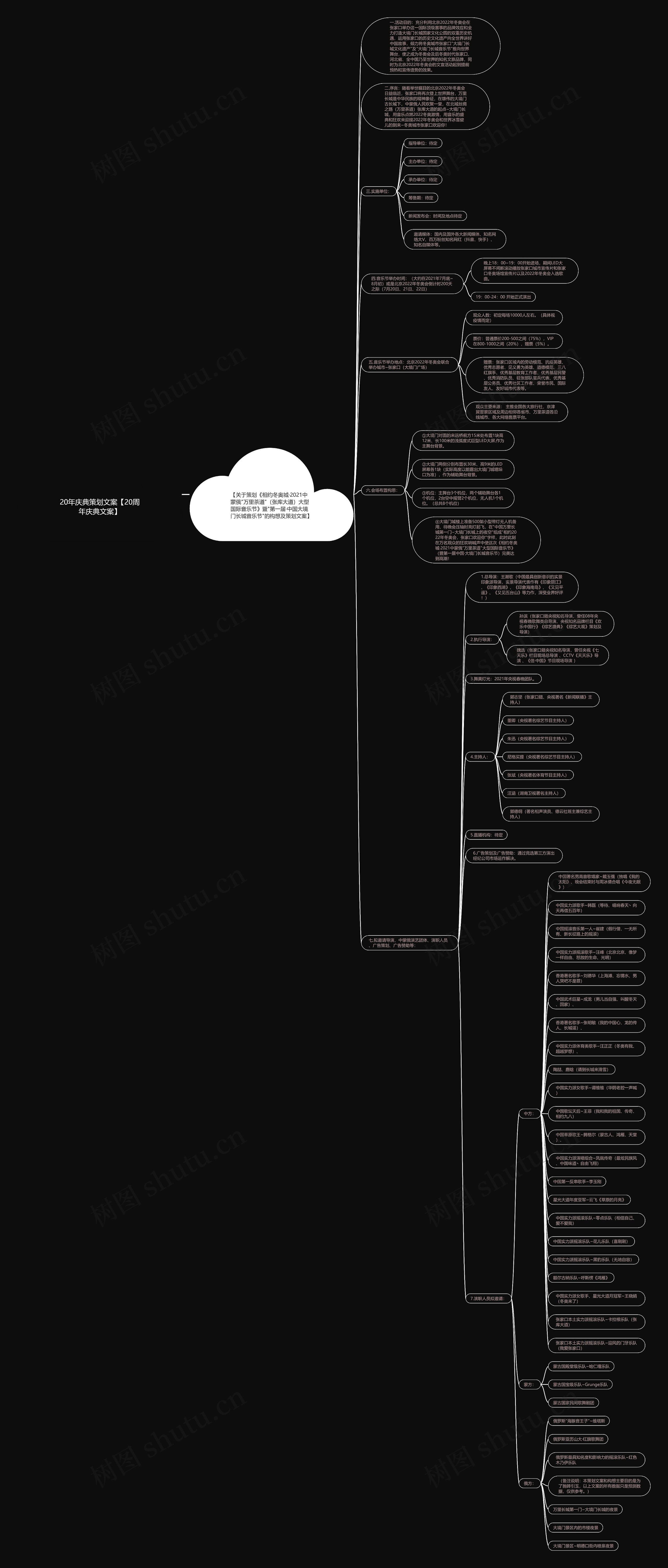 20年庆典策划文案【20周年庆典文案】 20年庆典策划文案【20周年庆典文案】