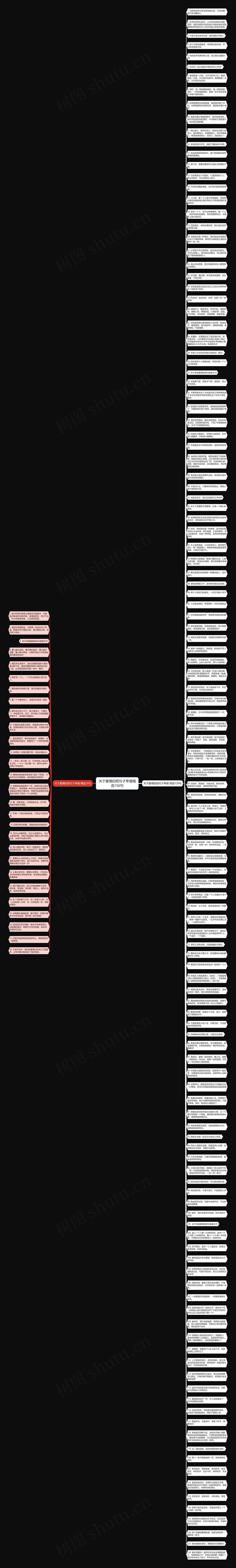 关于爱情的短句子幸福精选156句思维导图