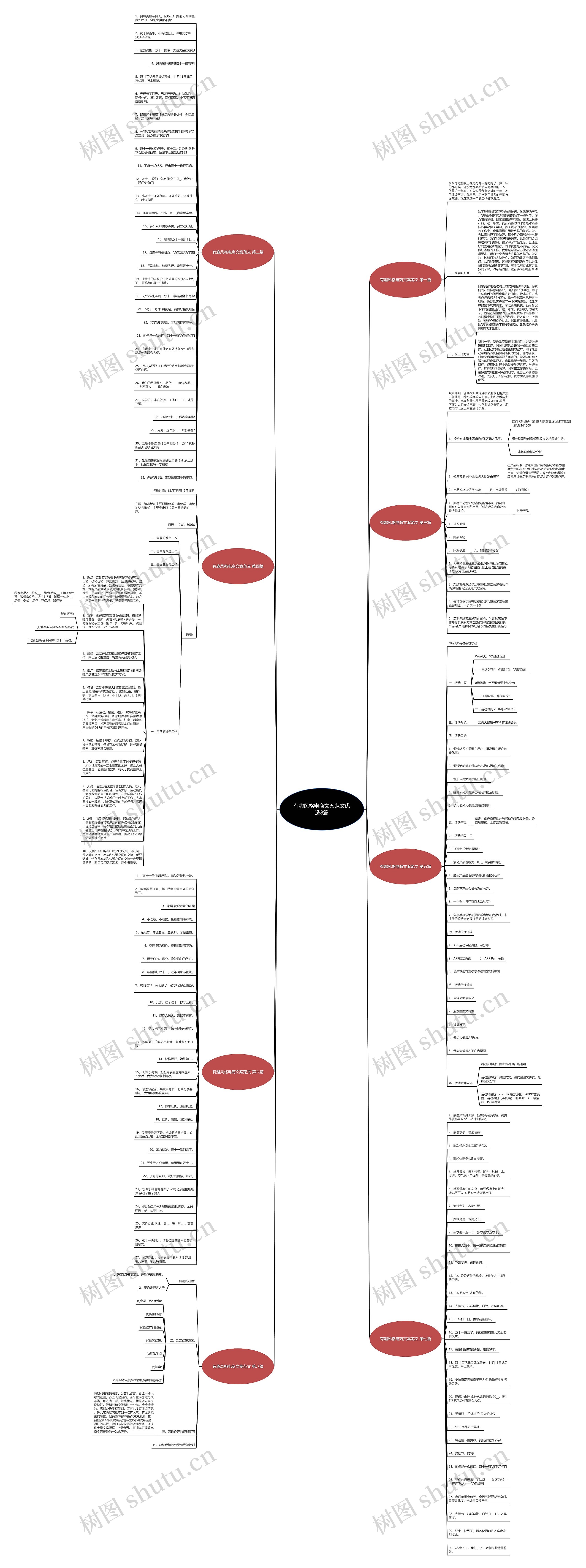 有趣风格电商文案范文优选8篇 有趣风格电商文案范文优选8篇