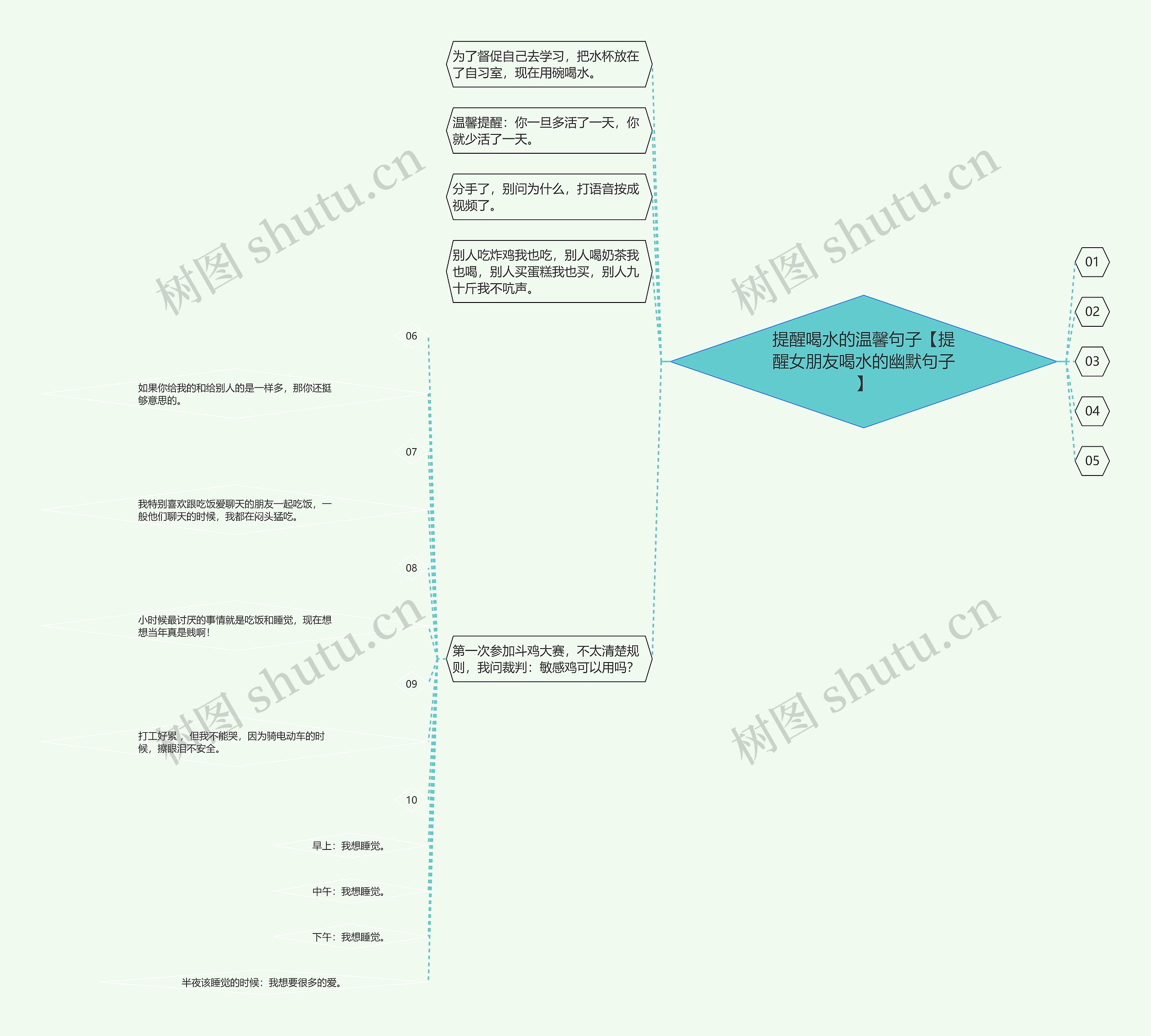 提醒喝水的温馨句子【提醒女朋友喝水的幽默句子】 提醒喝水的温馨句子【提醒女朋友喝水的幽默句子】
