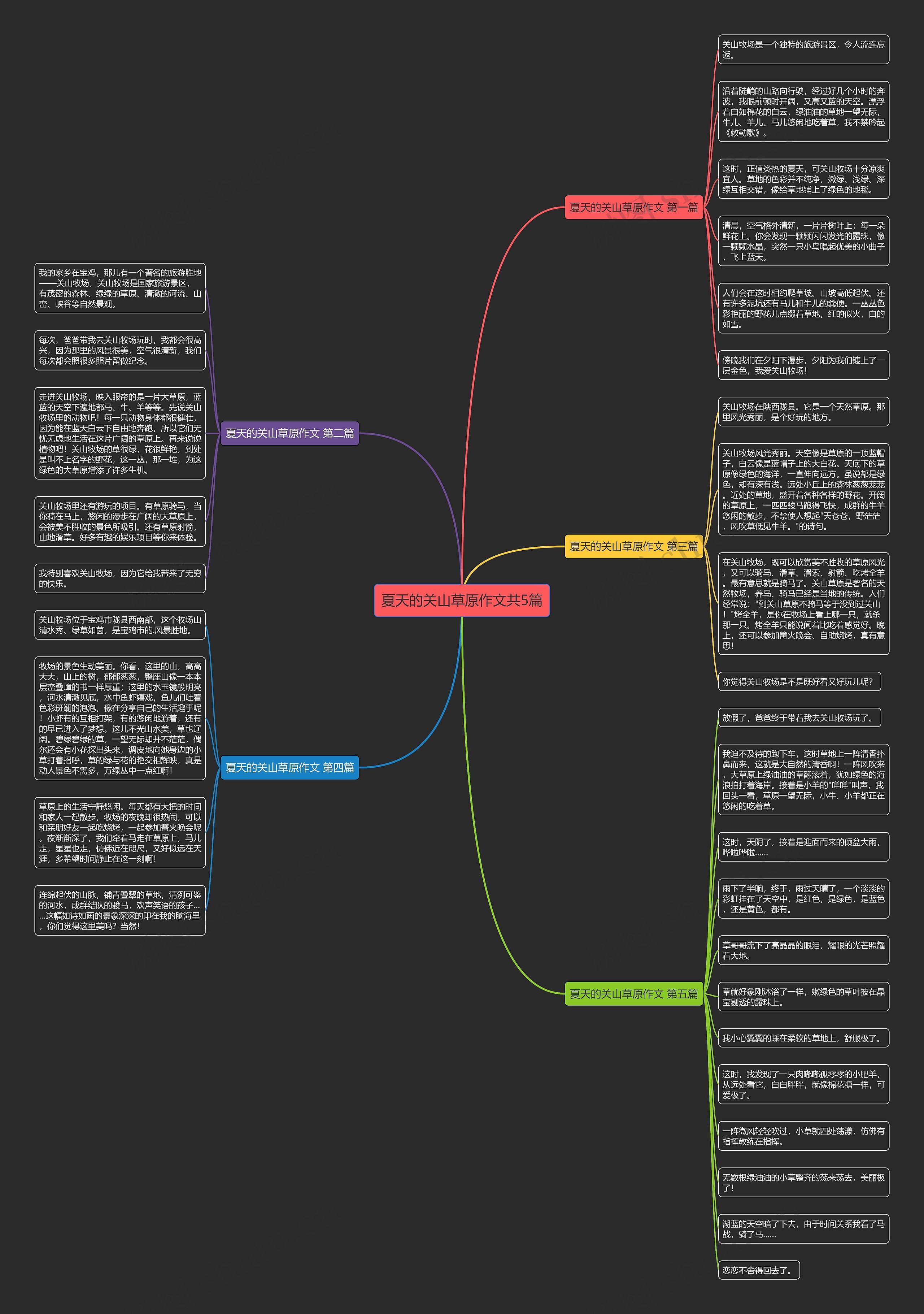 夏天的关山草原作文共5篇 夏天的关山草原作文共5篇