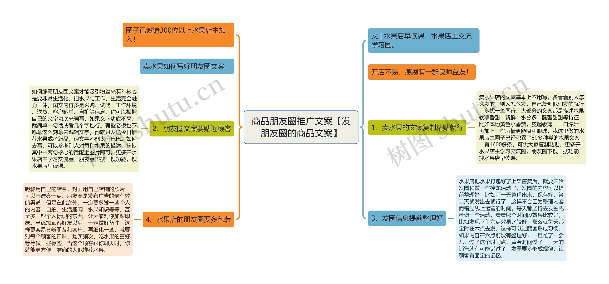 商品朋友圈推广文案【发朋友圈的商品文案】